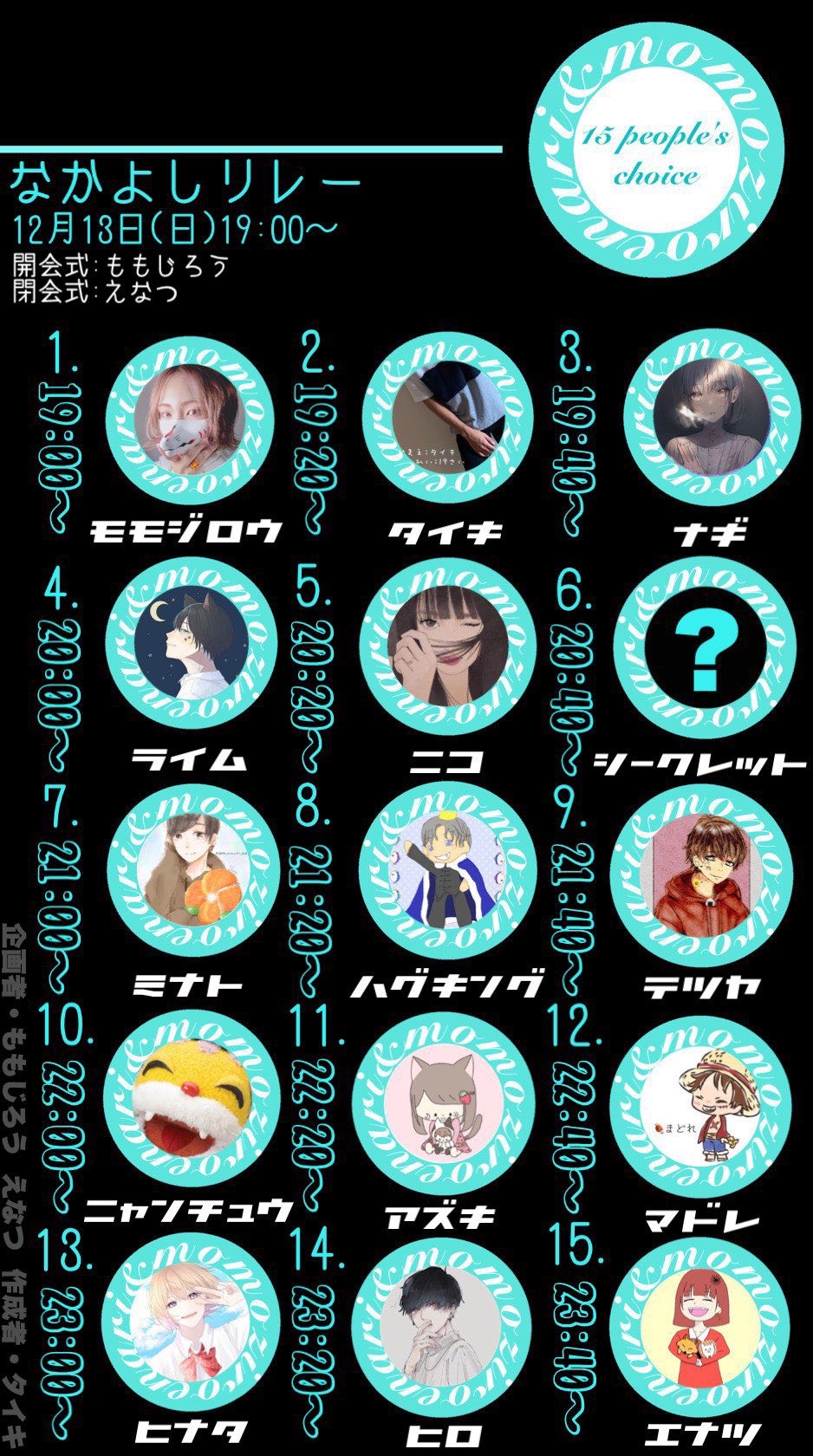 えなももリレー🏇まどれ🍖×ノラガミ⛩