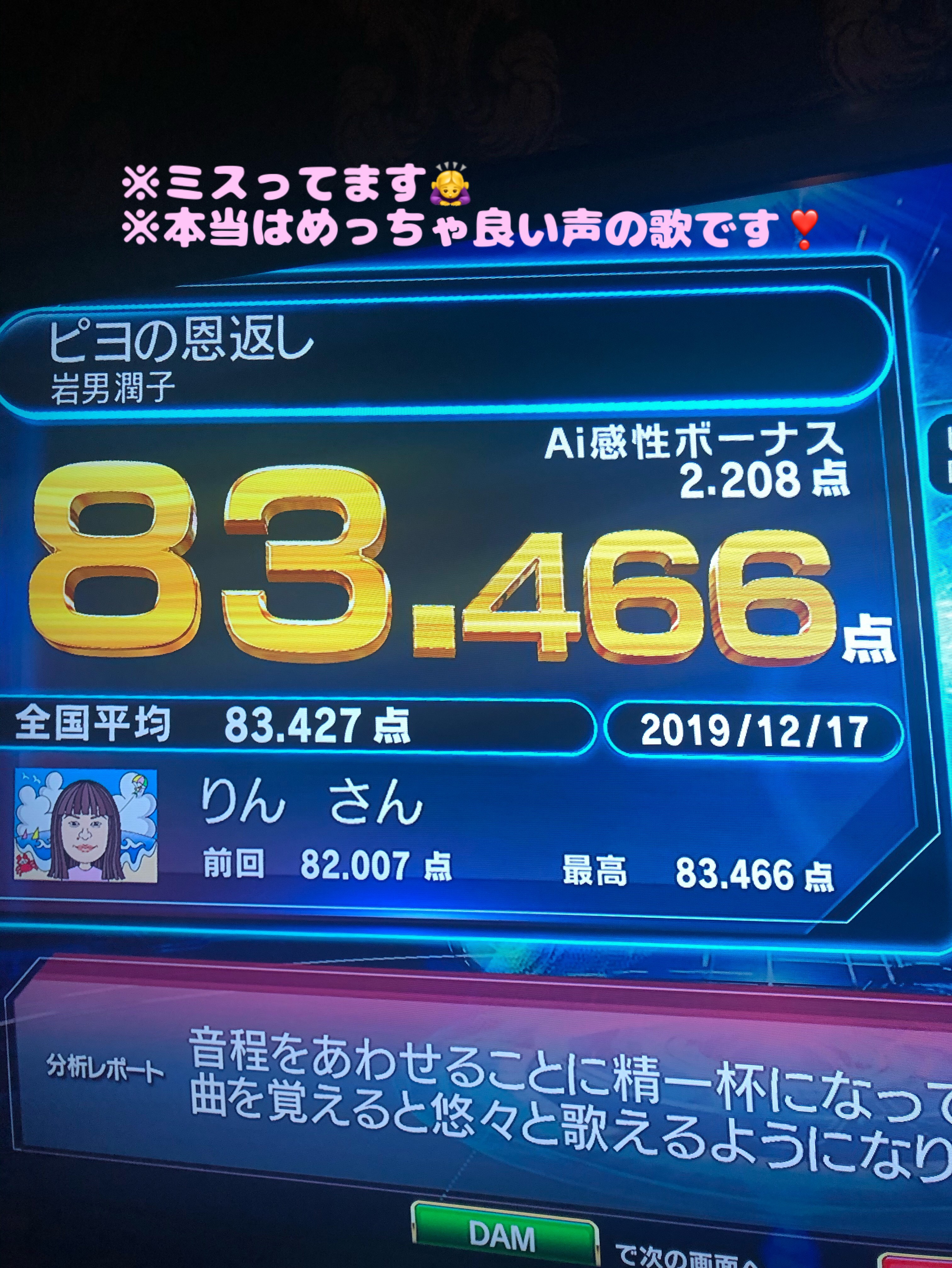 83点なピヨの恩返し。