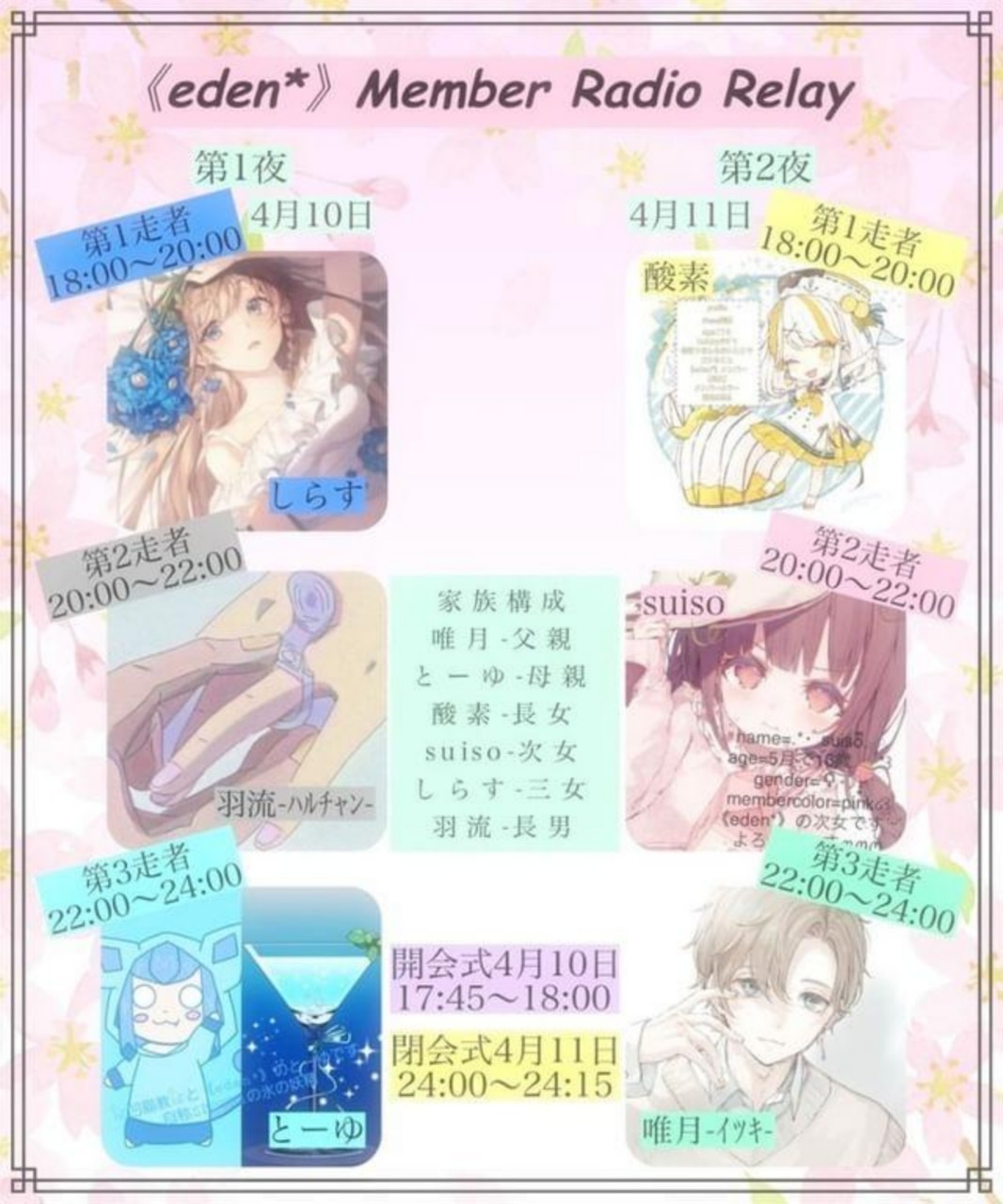 初‼️リレー配信‼️応援してくださいえろ