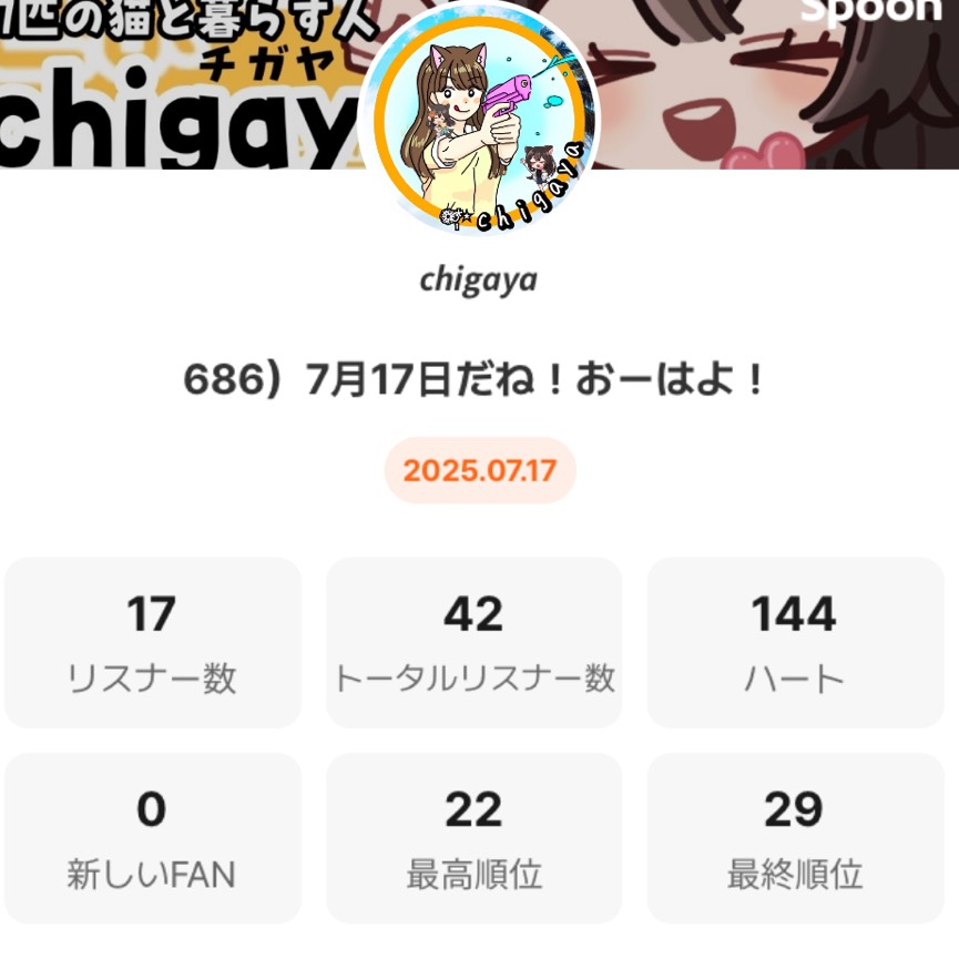 7月17日はみ出し点呼