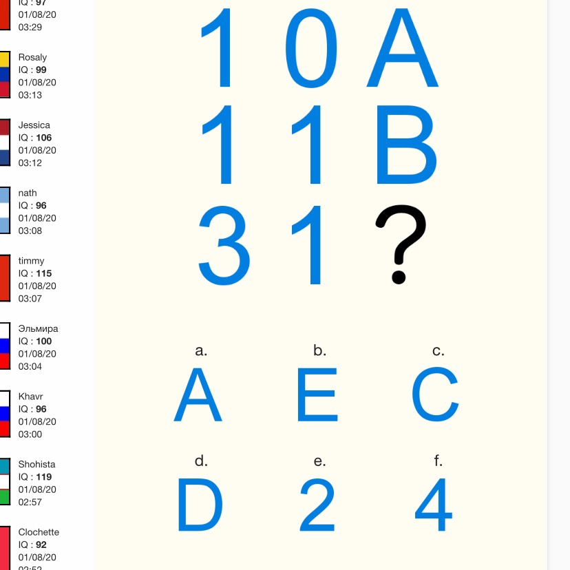 IQ145が思う最強勉強法