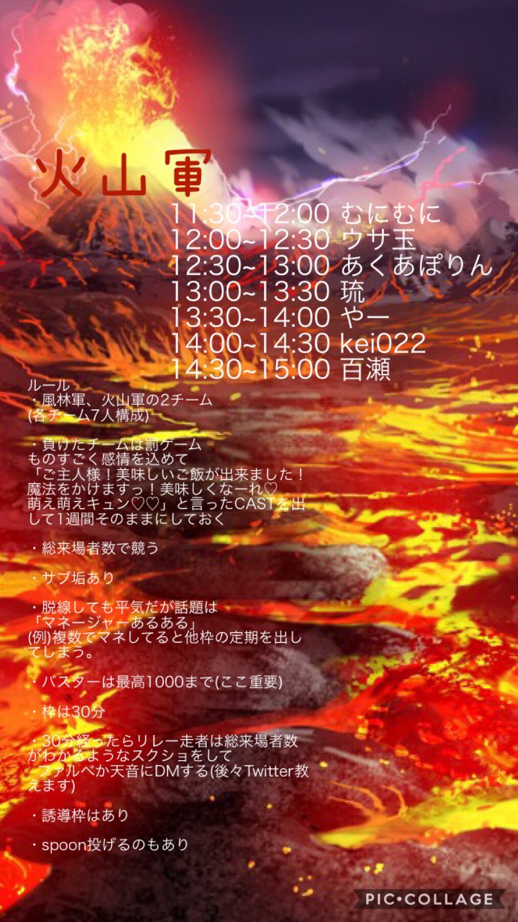 火山チーム(専マネ倍返しだ！！)