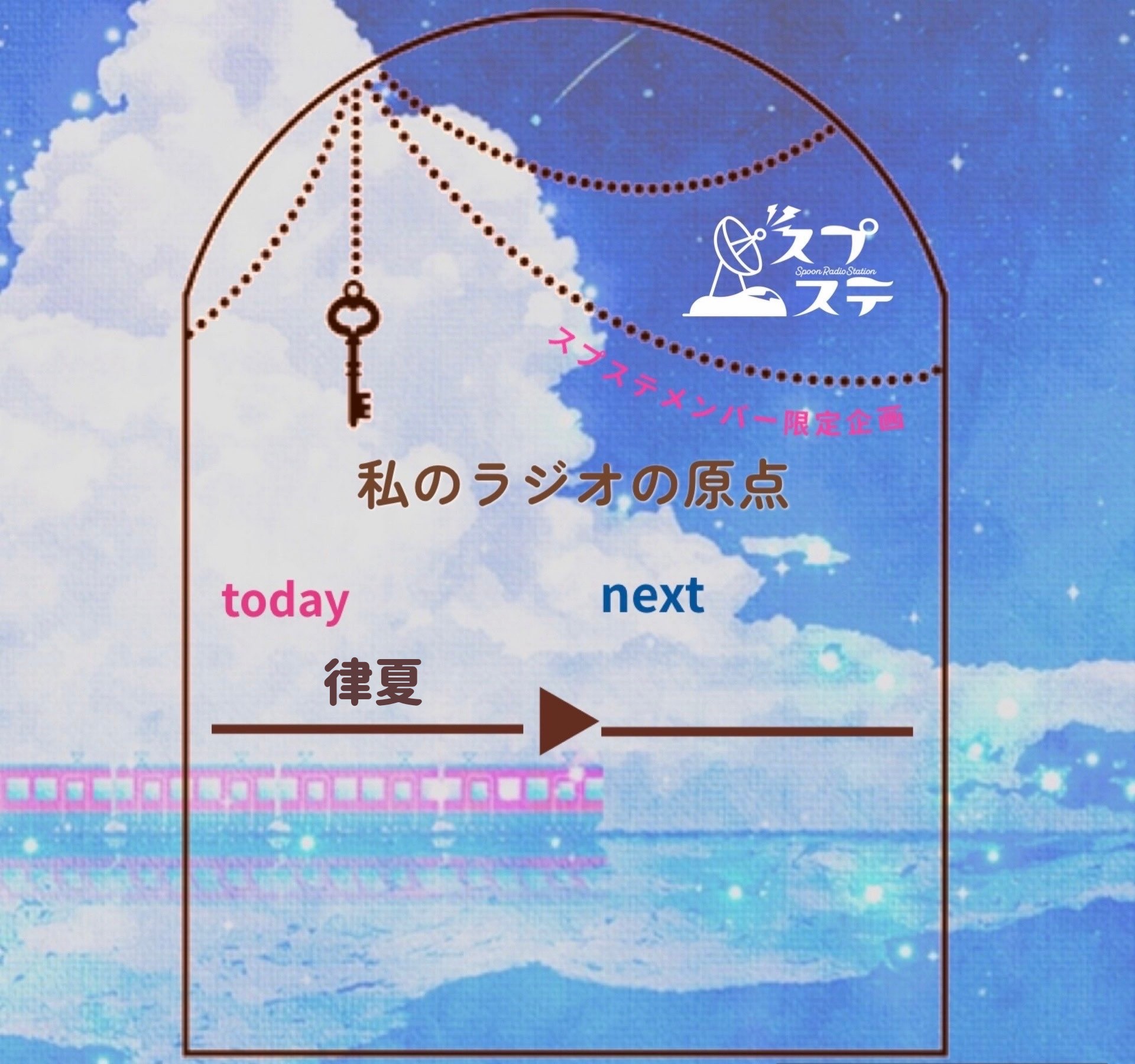 スプステ1周年記念企画〜私のラジオの原点〜