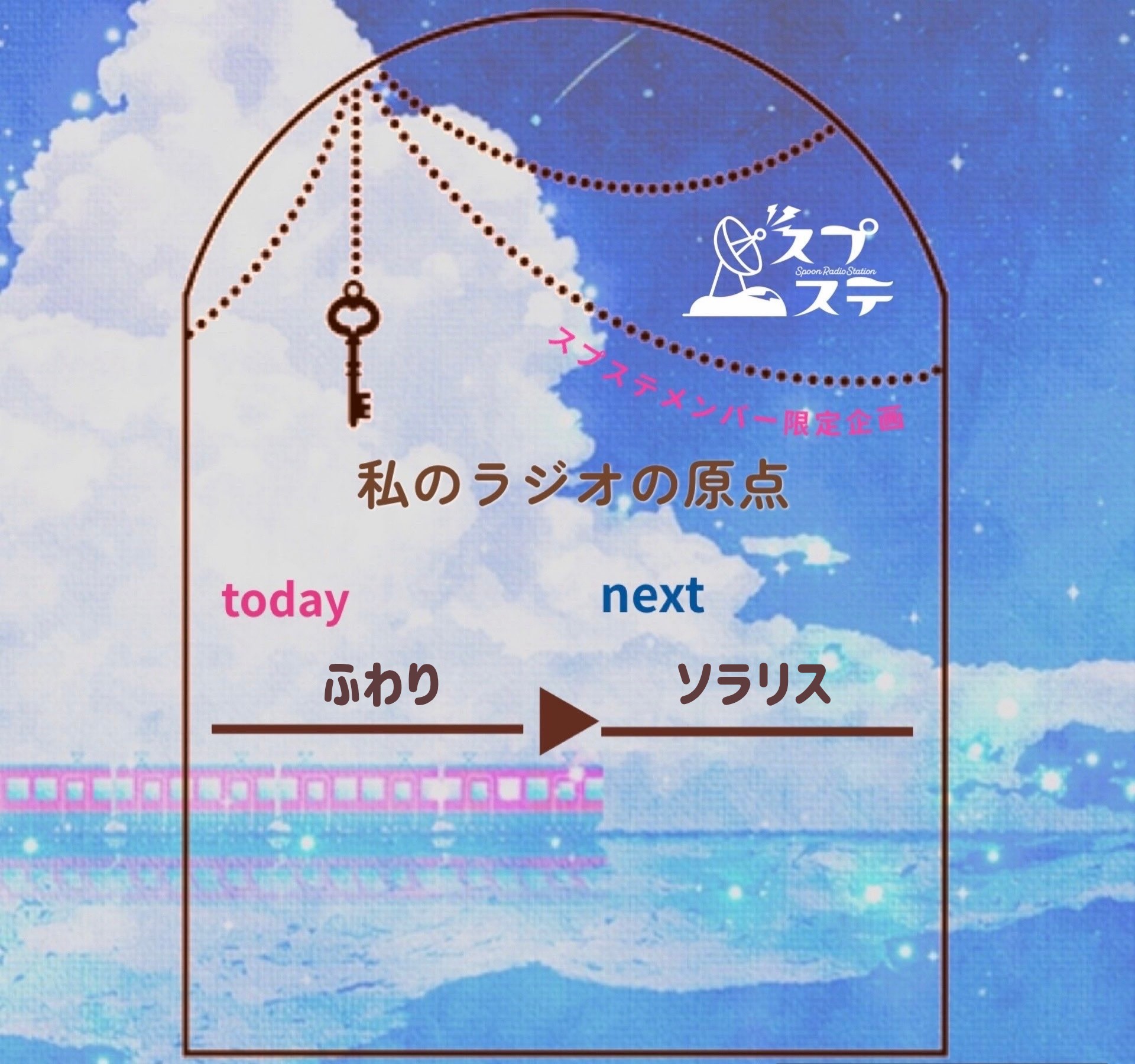私のラジオの原点〜スプステ1周年企画