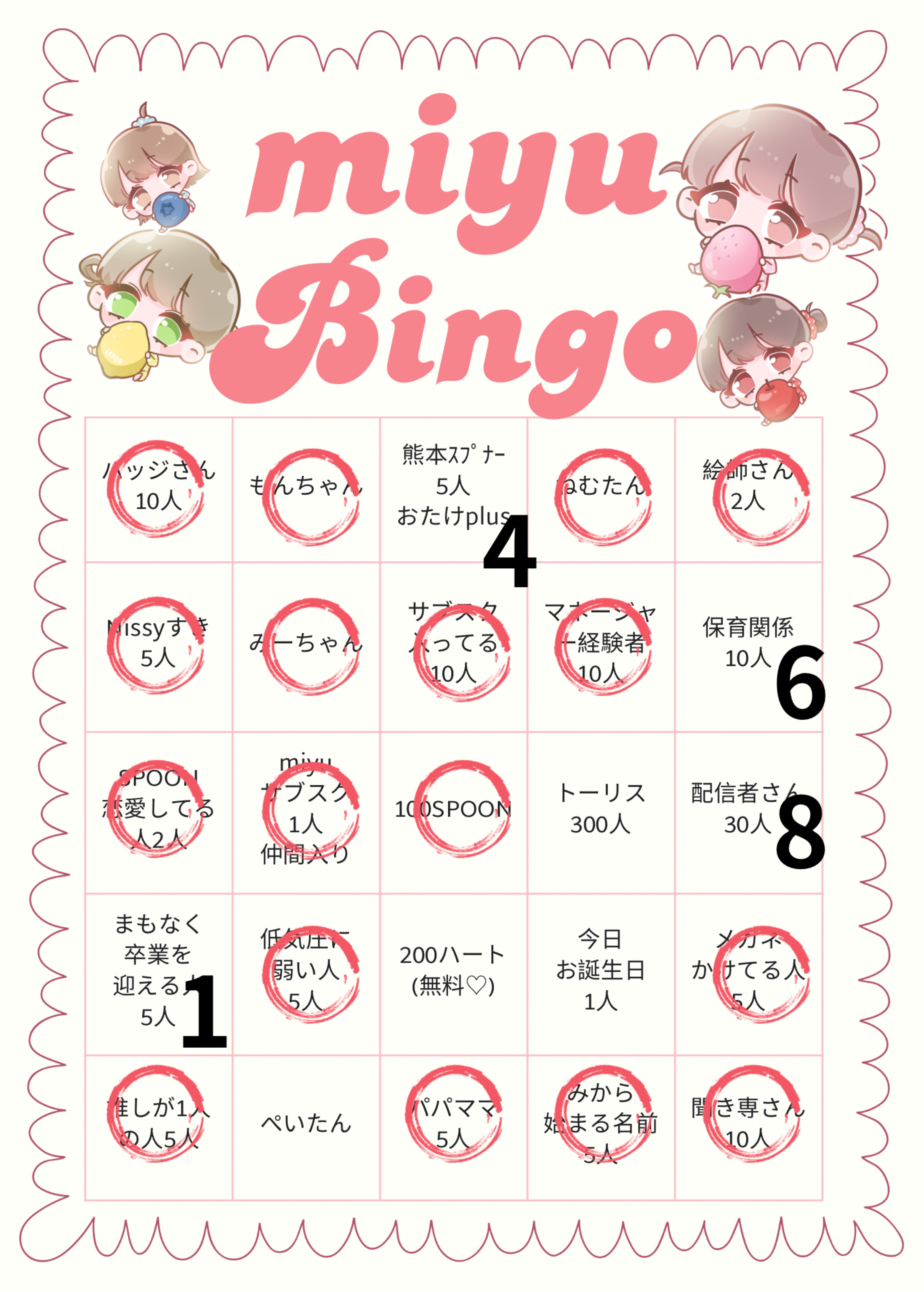 配信者さん7人来てー‼️