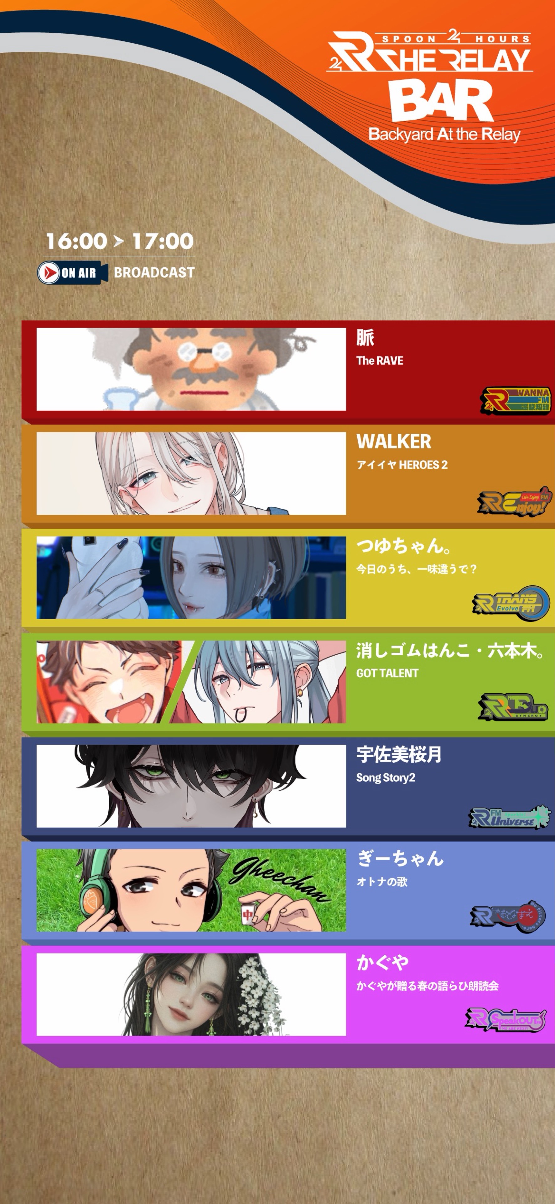 THE RELAY バックヤード配信