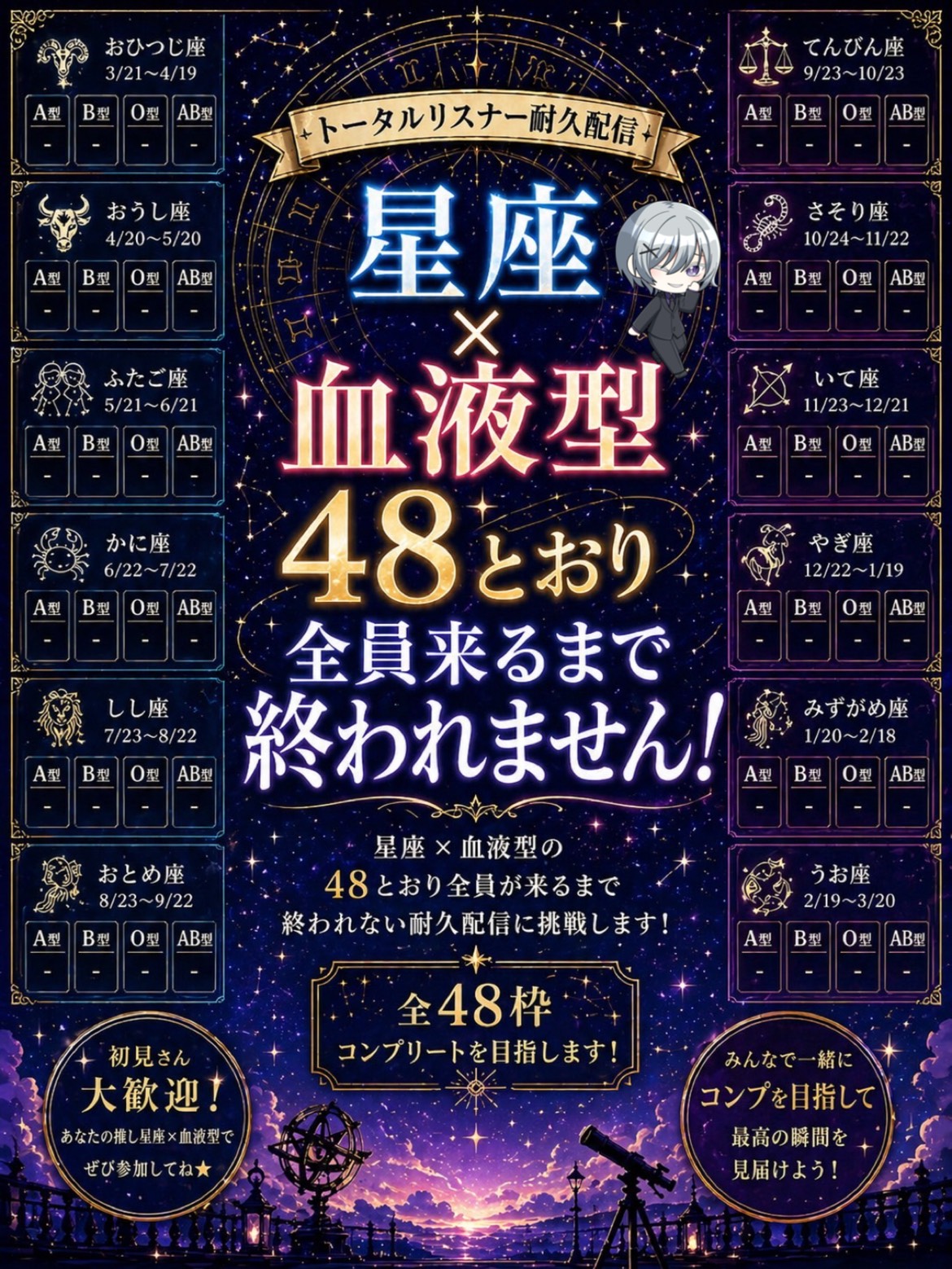 耐久‼️星座×血液型48通り終われません