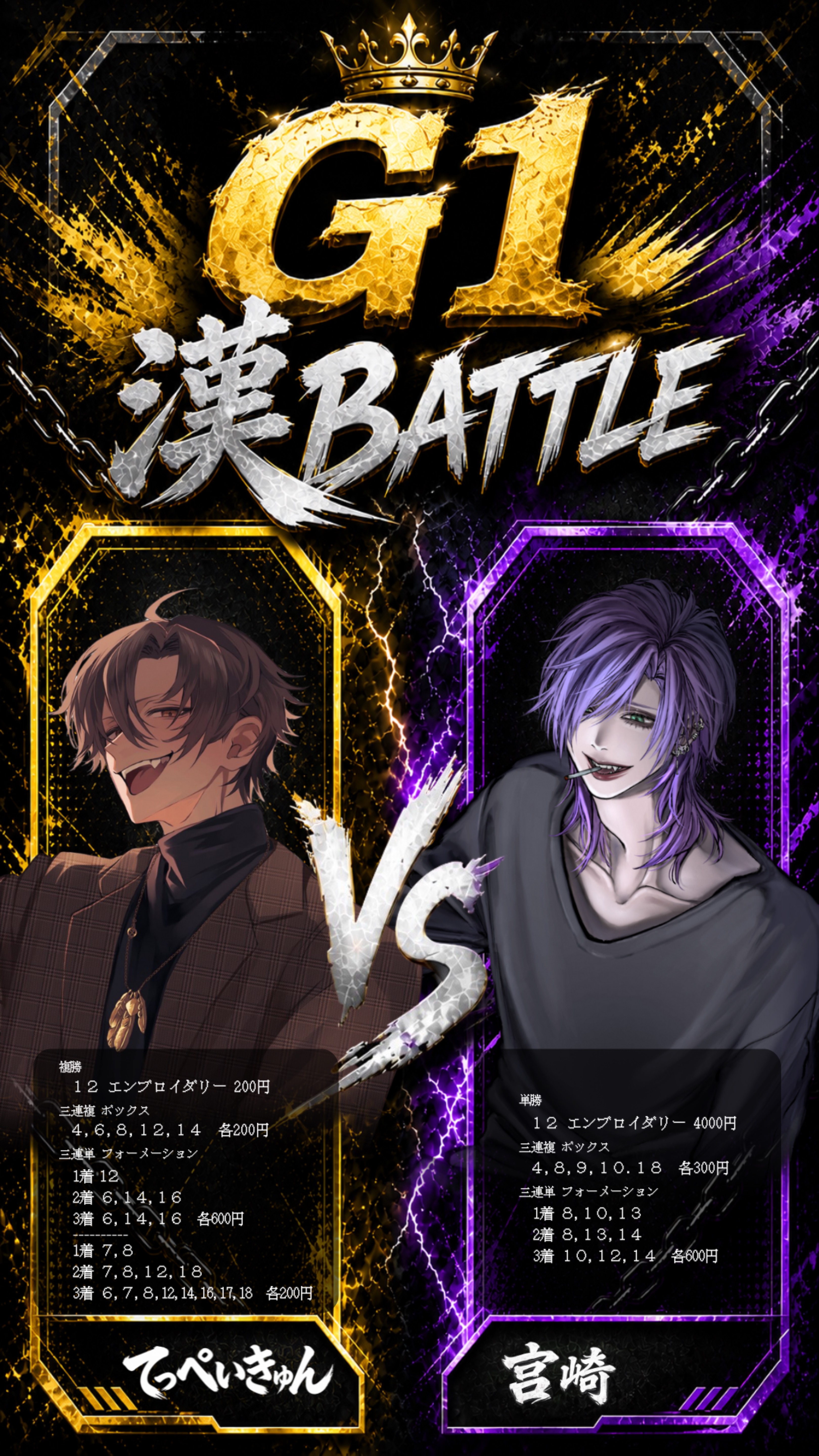 G1漢Battle！！