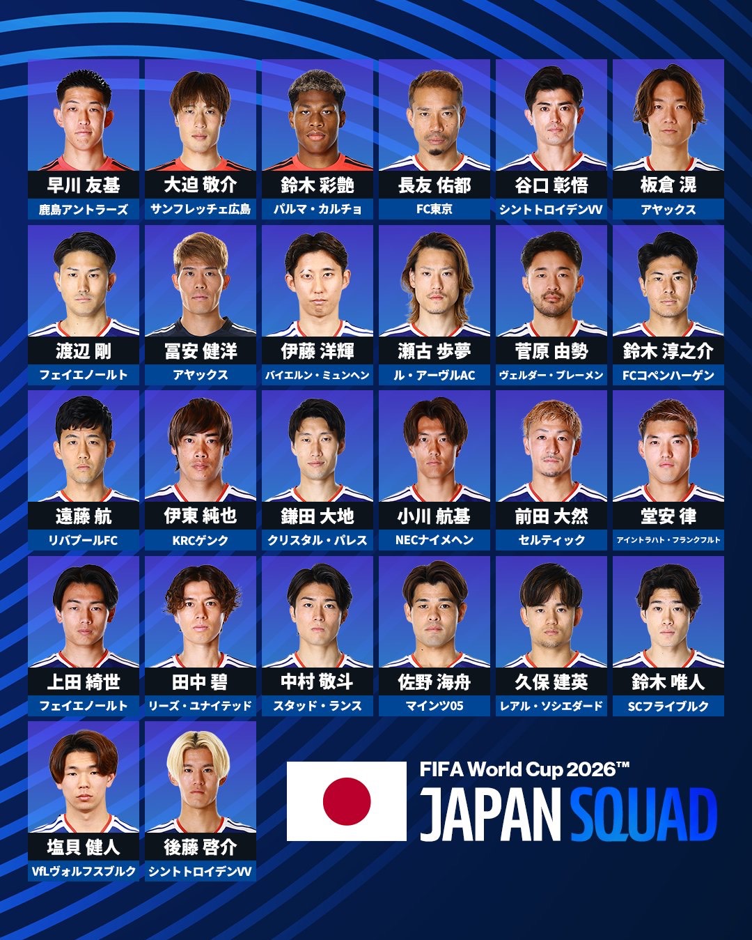 関西弁アラサーサッカー⚽️仲間募集中