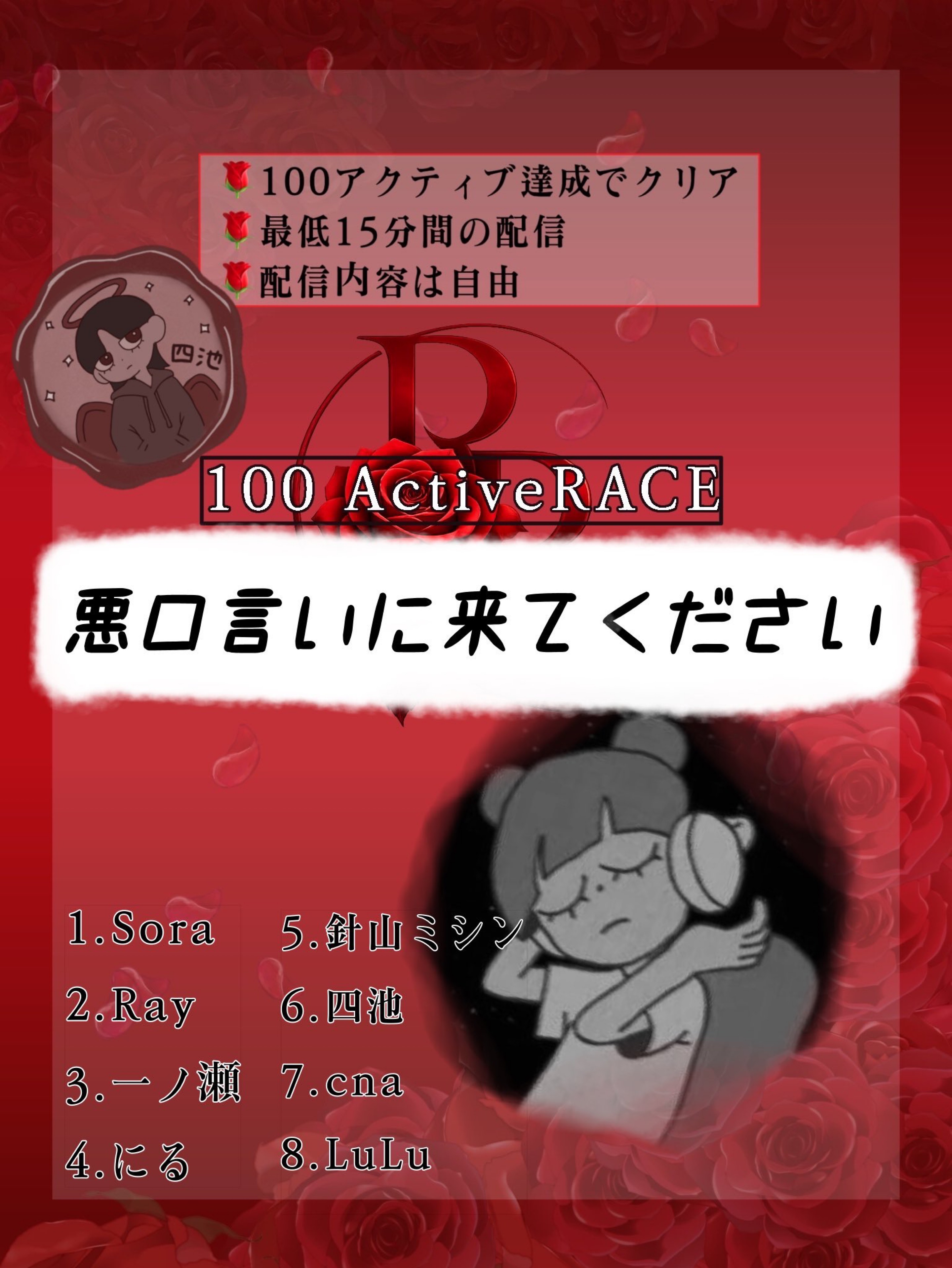　100アクティブレース🌹