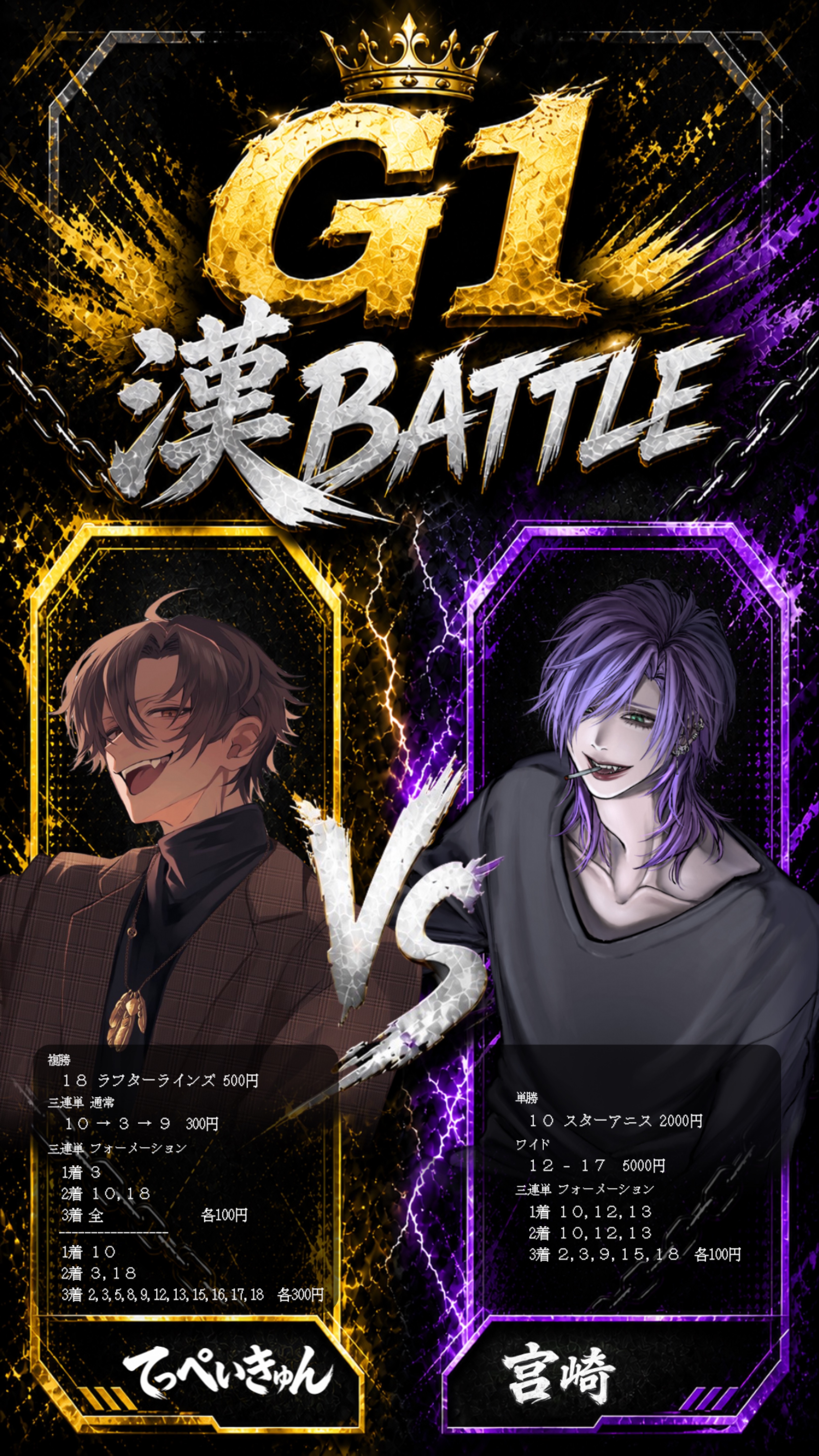 G1漢Battle！！