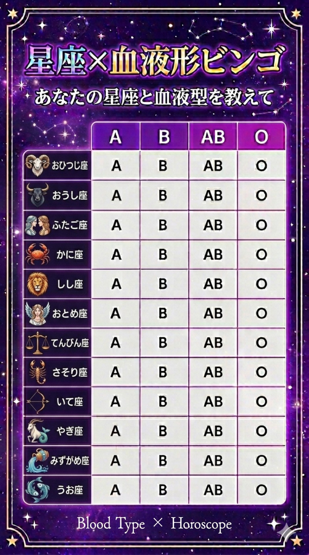 星座血液型ビンゴ〜💜