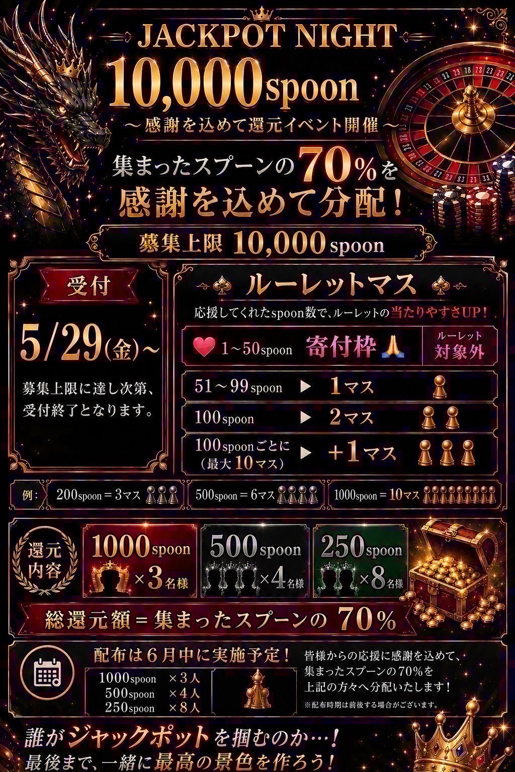 企画参加者募集中(๑•̀ㅂ•́)و✧