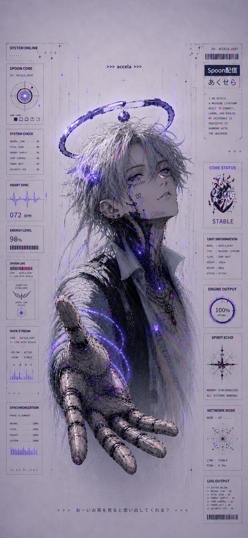 ねよ。