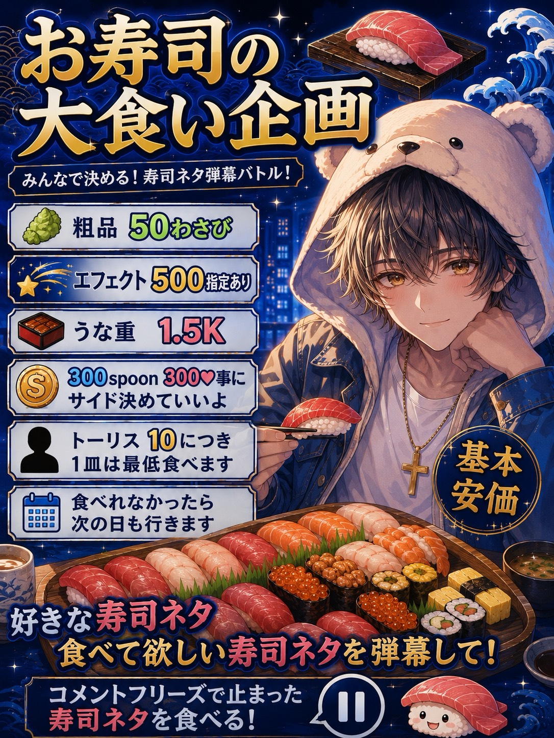 大食い企画‼️安価