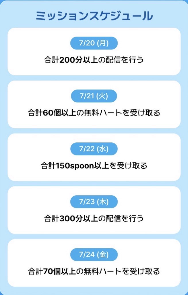 枠主が寝るか。60個時間ハート耐久