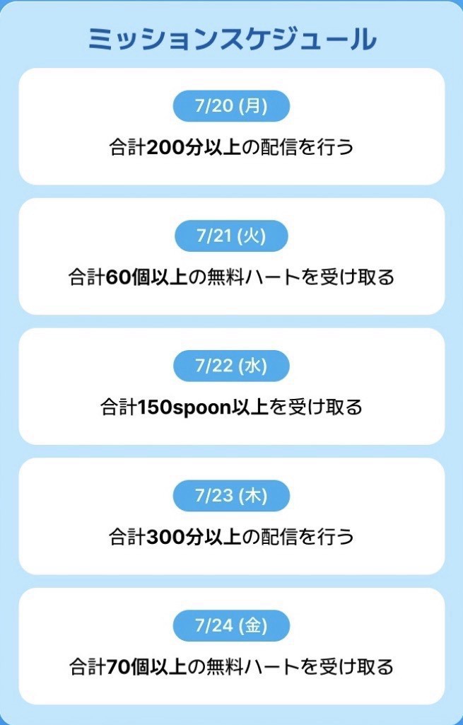 60個残り4個、時間ハート耐久