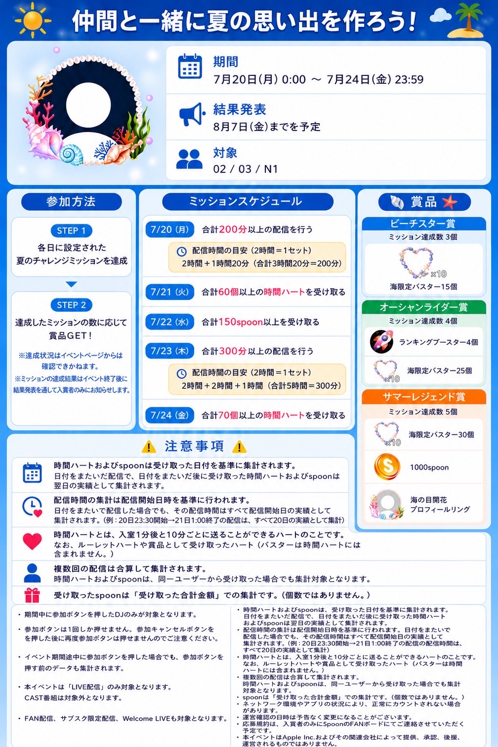 みちょんぽしいぶる