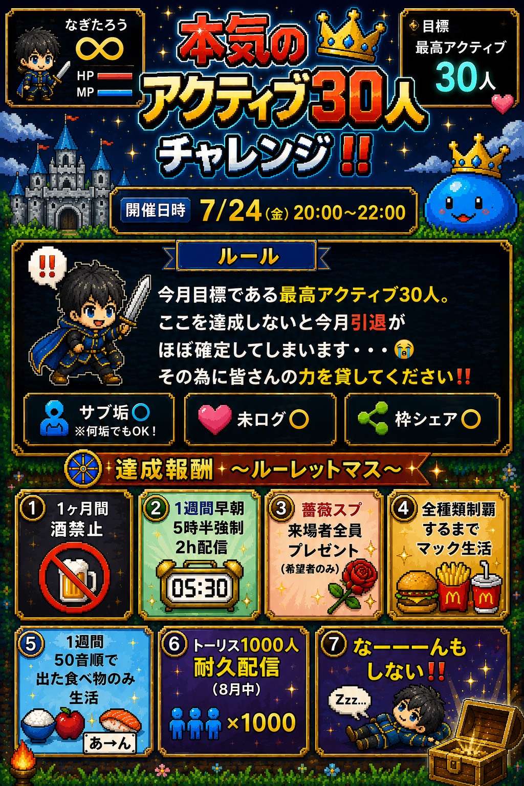 本気のアクティブチャレンジ‼️