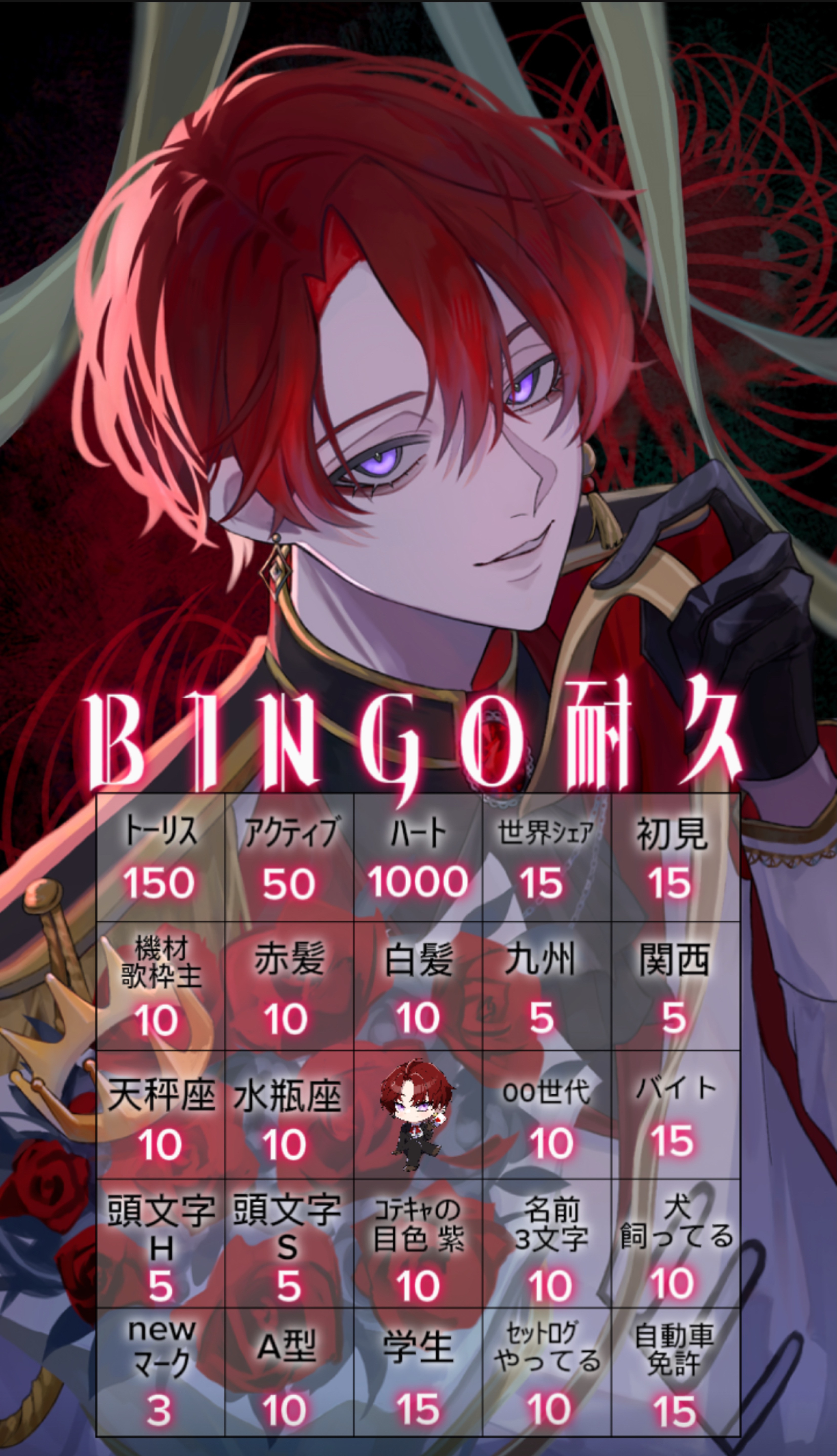 ‼️ BINGO耐久 ‼️