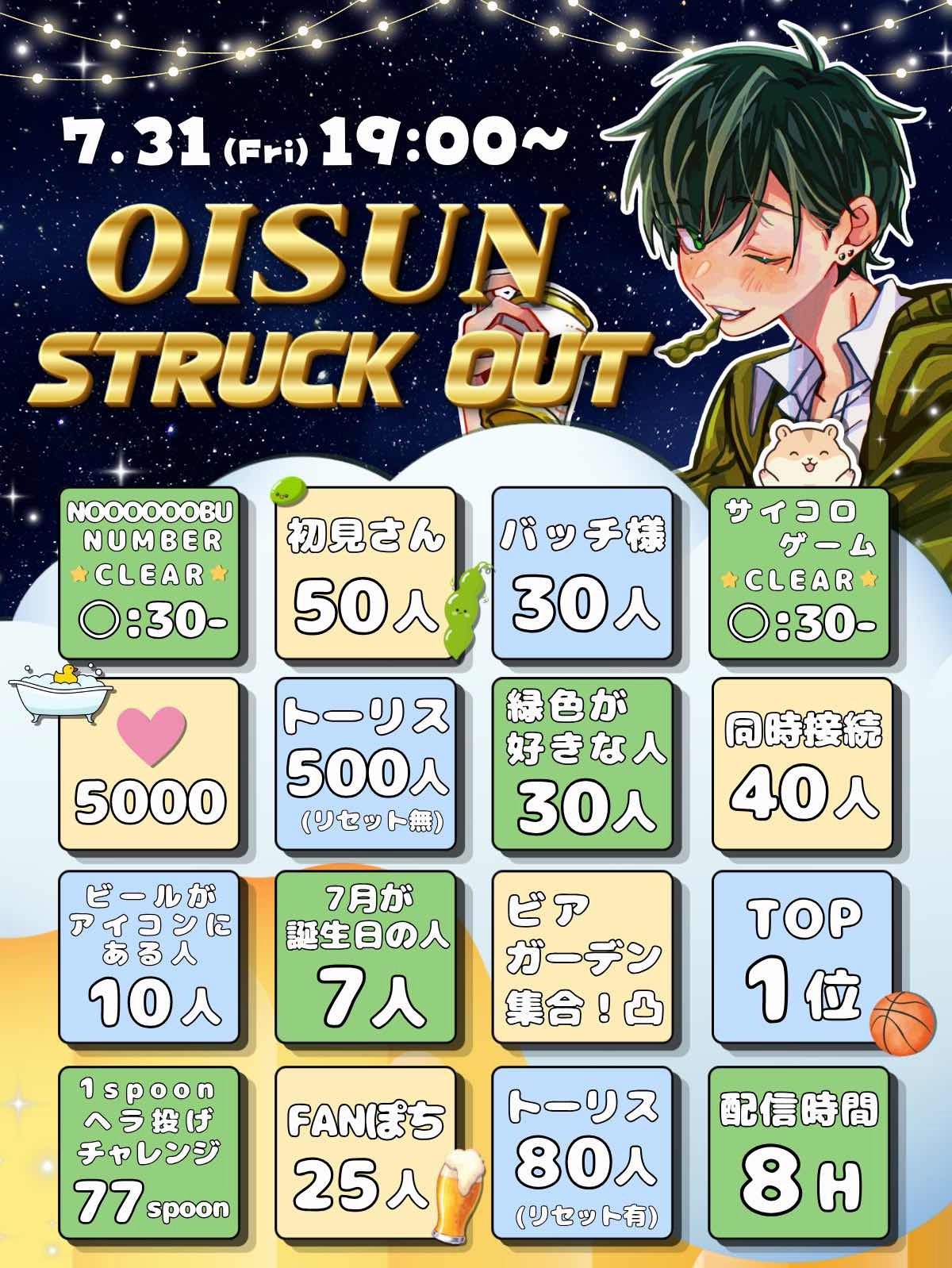 ミッションパネルをぶち抜け！⚾️
