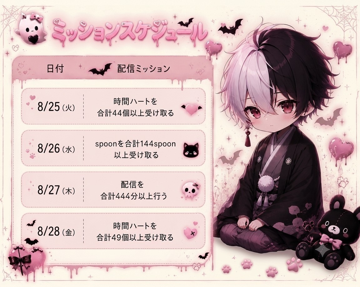 イベントがんばる(ง •̀_•́)ง