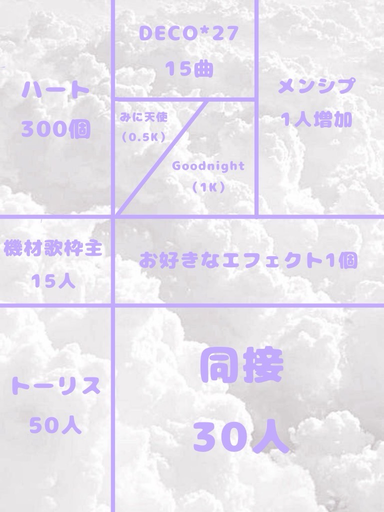 【新背景‼️】パネル開け❕歌も歌うよ！