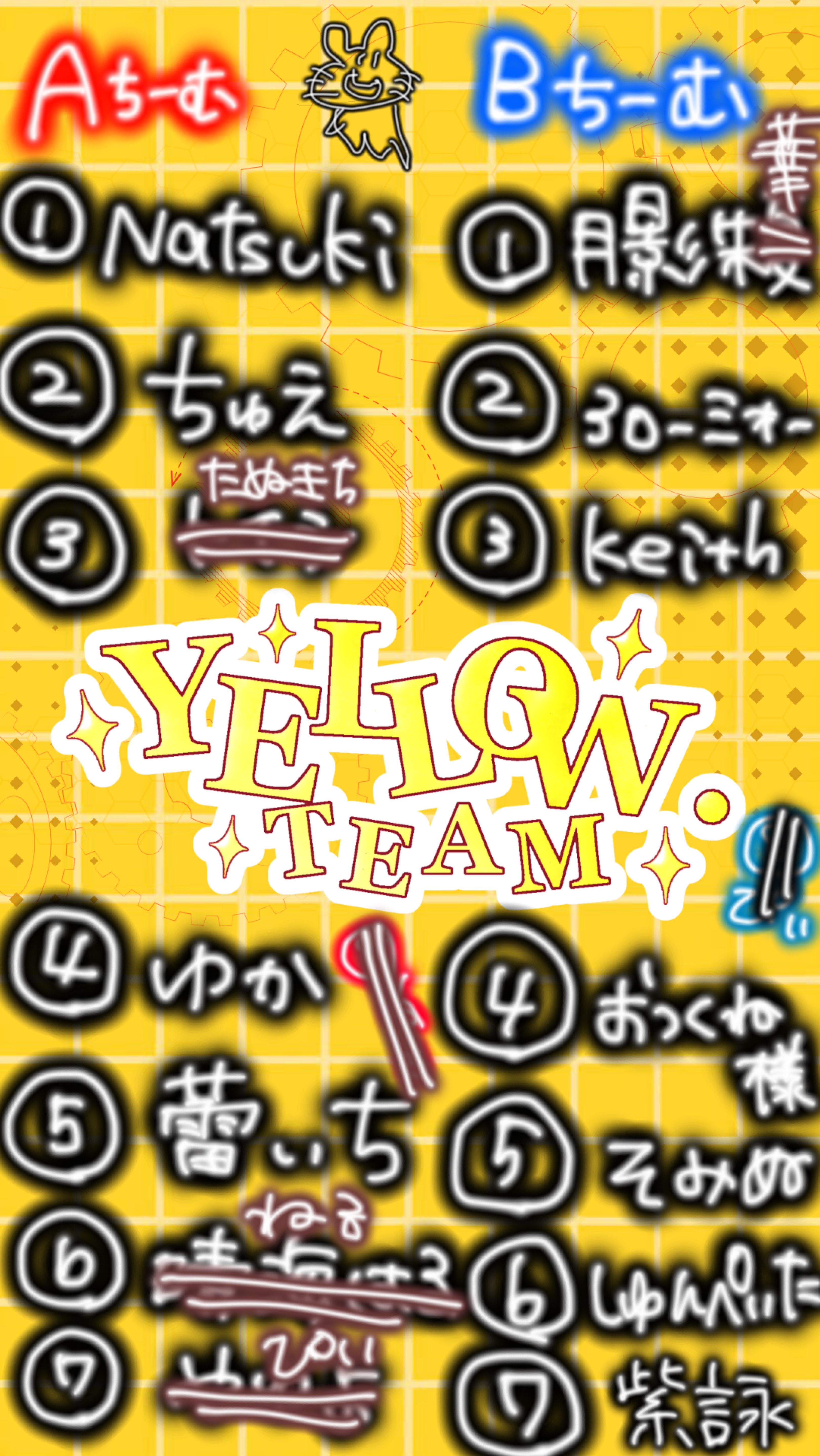 🐥5分リレーBチーム
