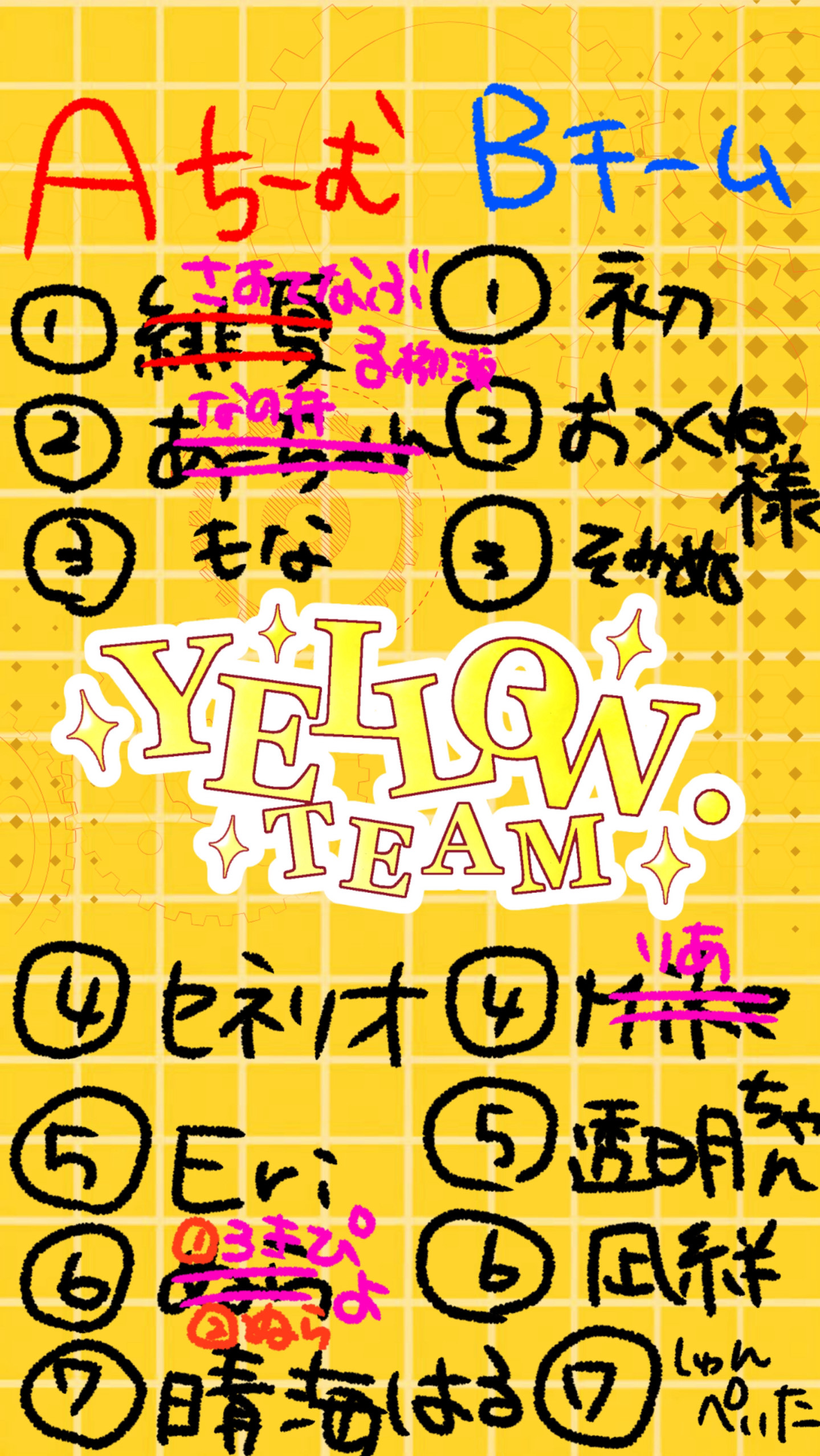 🐥5分リレーBチーム🐥