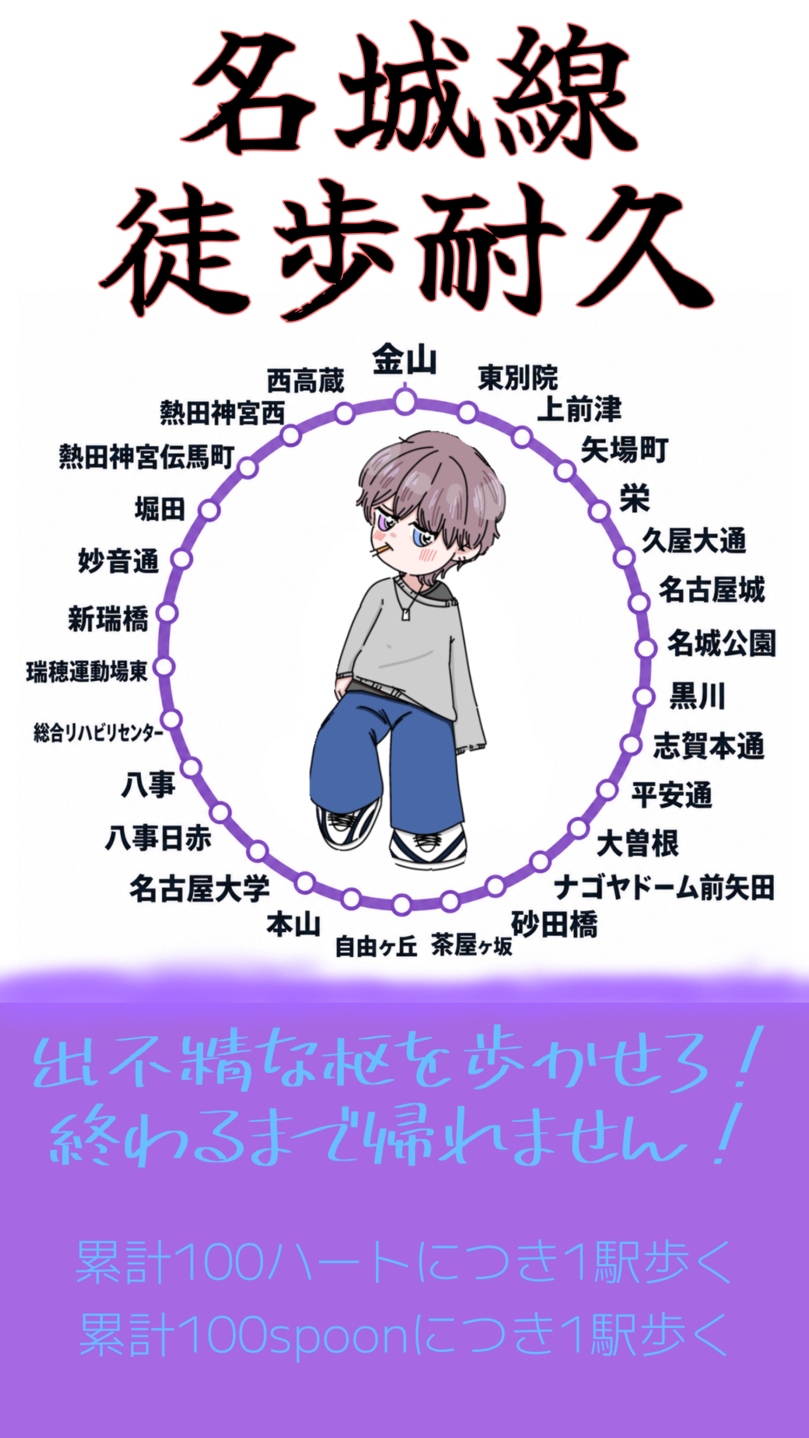 半年記念名城線耐久