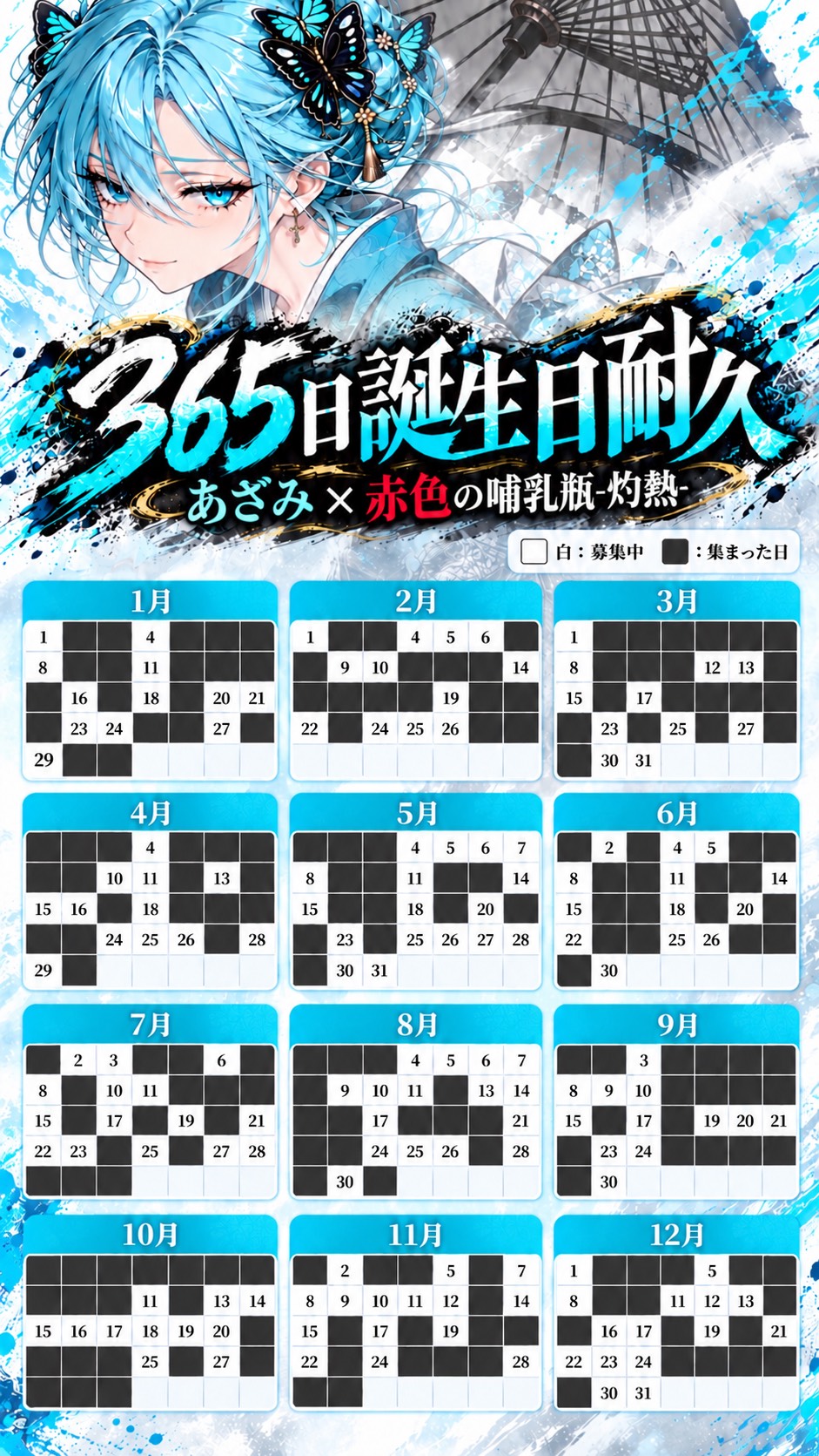 🫐◎ご新規さん！お誕生日教えて？