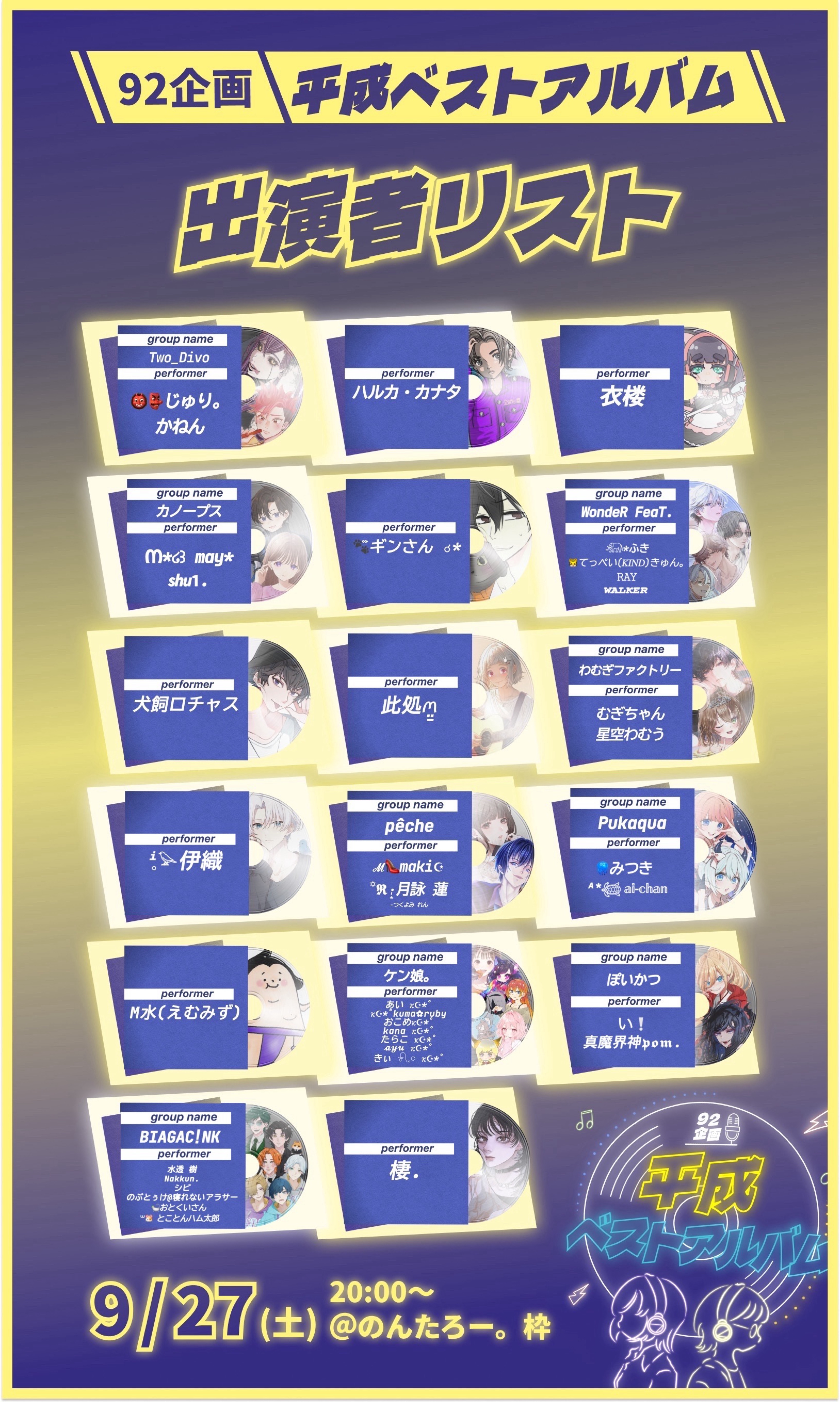 1h 負荷を  #1545