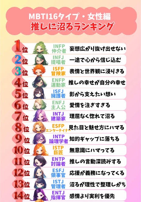 この声は君のもの
