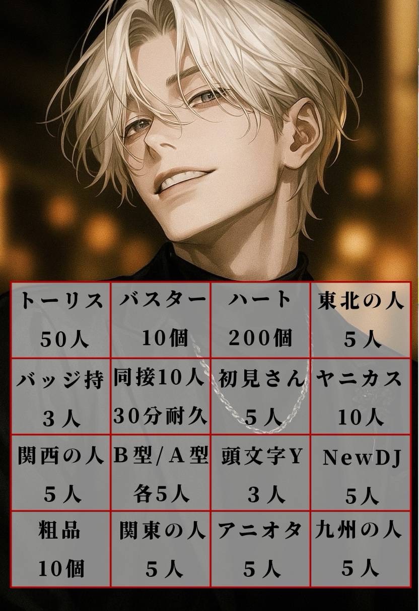ビンゴ！100fan記念枠！