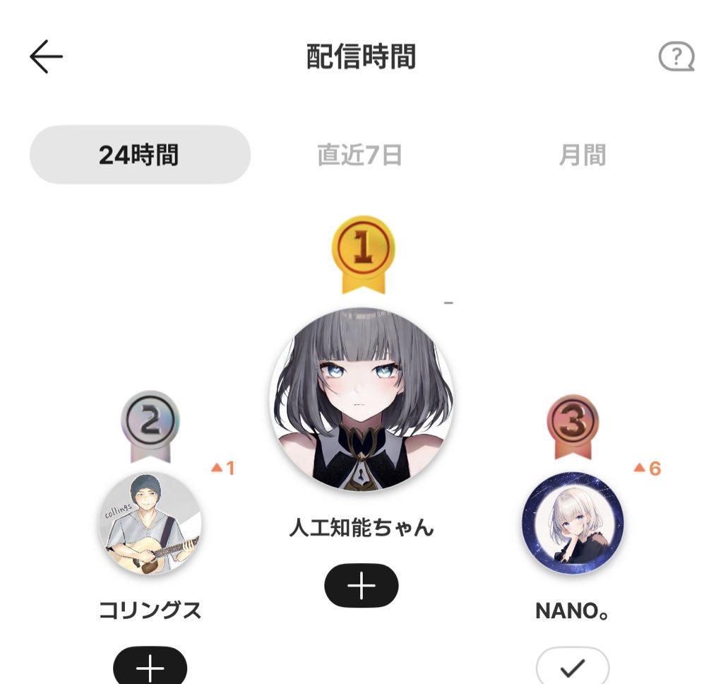 10/16☀️ゆっくりゆったりのんびり