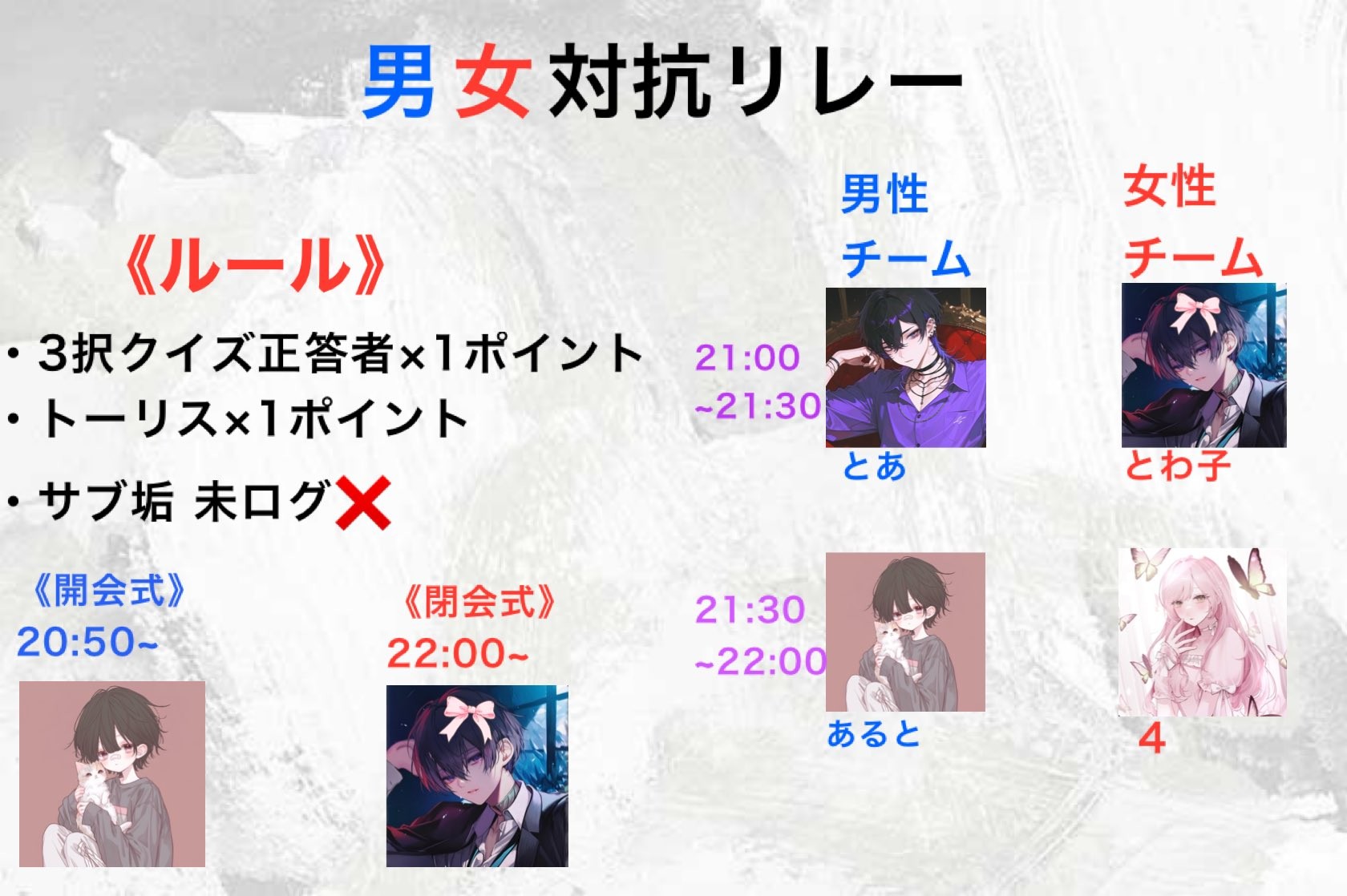 リレー前雑談‼️