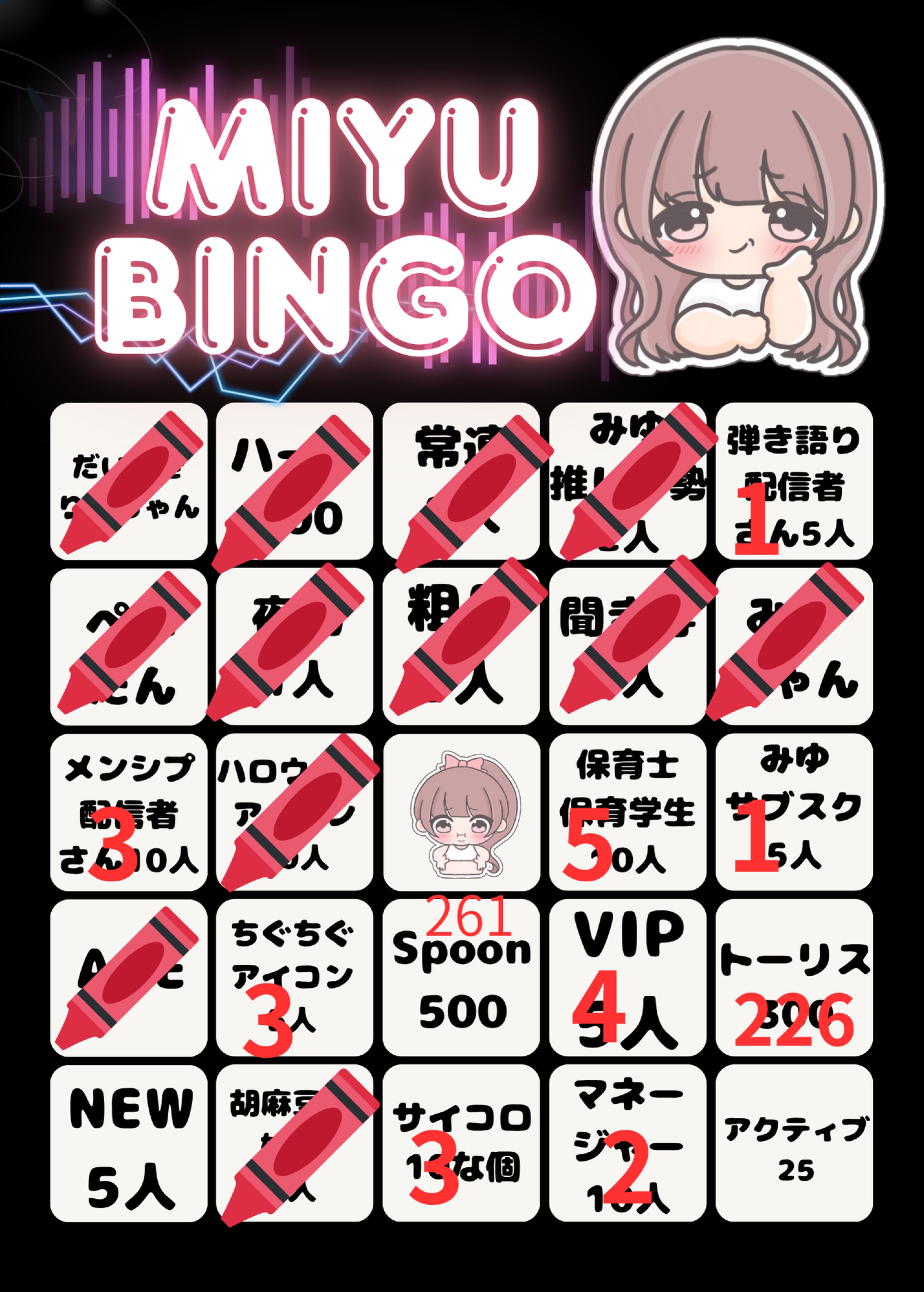 保育士のビンゴ耐久