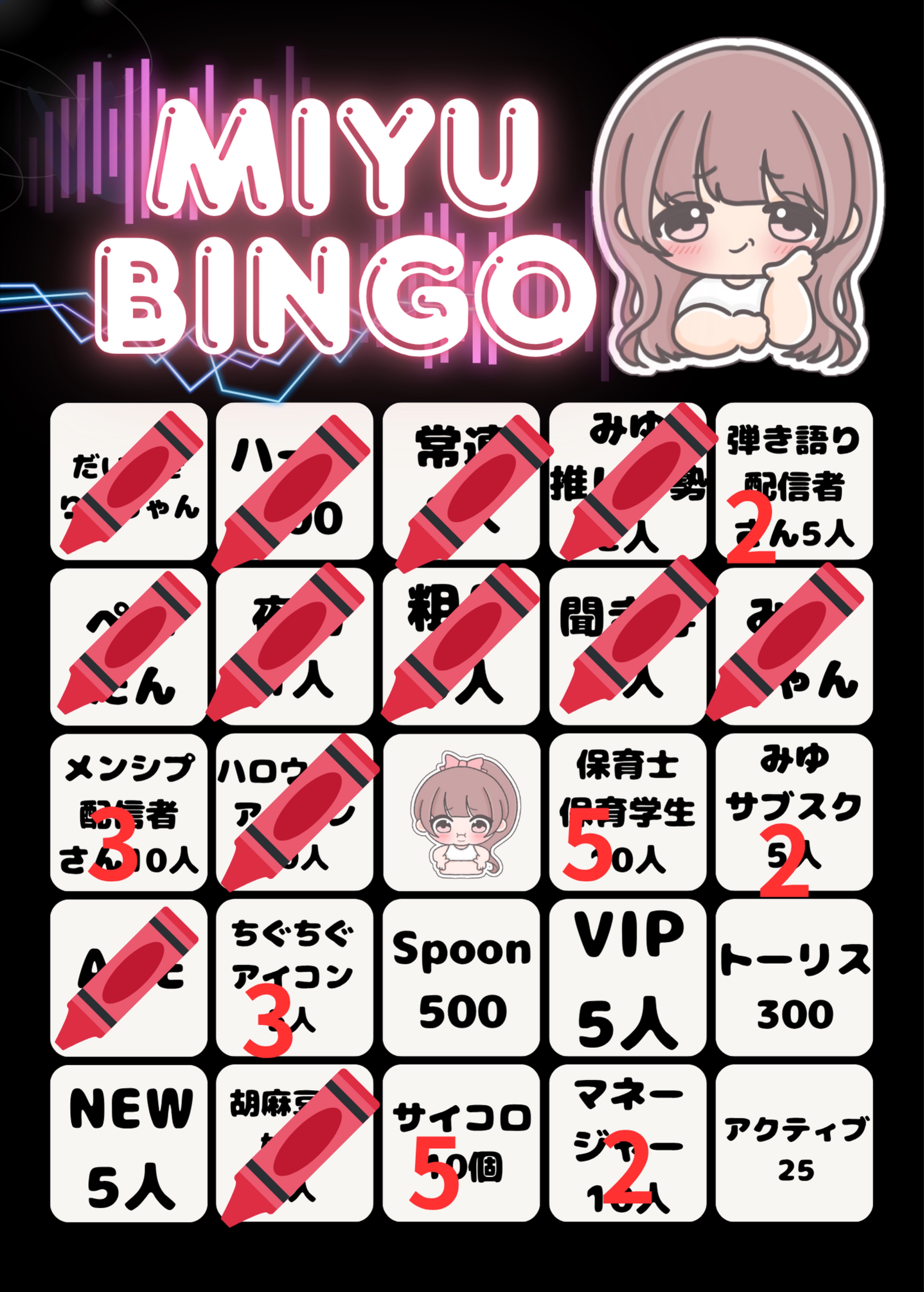 保育士のビンゴ耐久