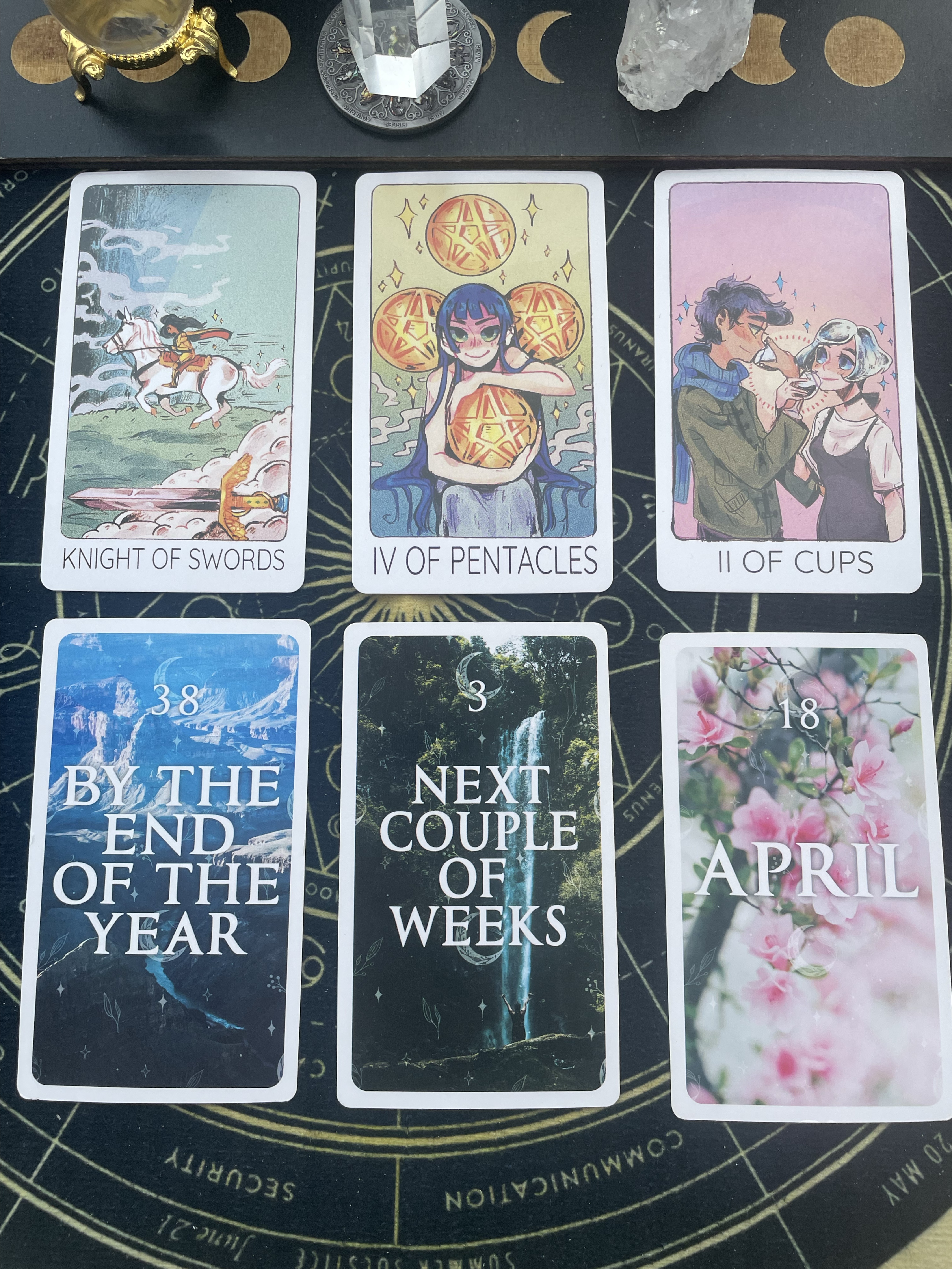 無料タロット占い