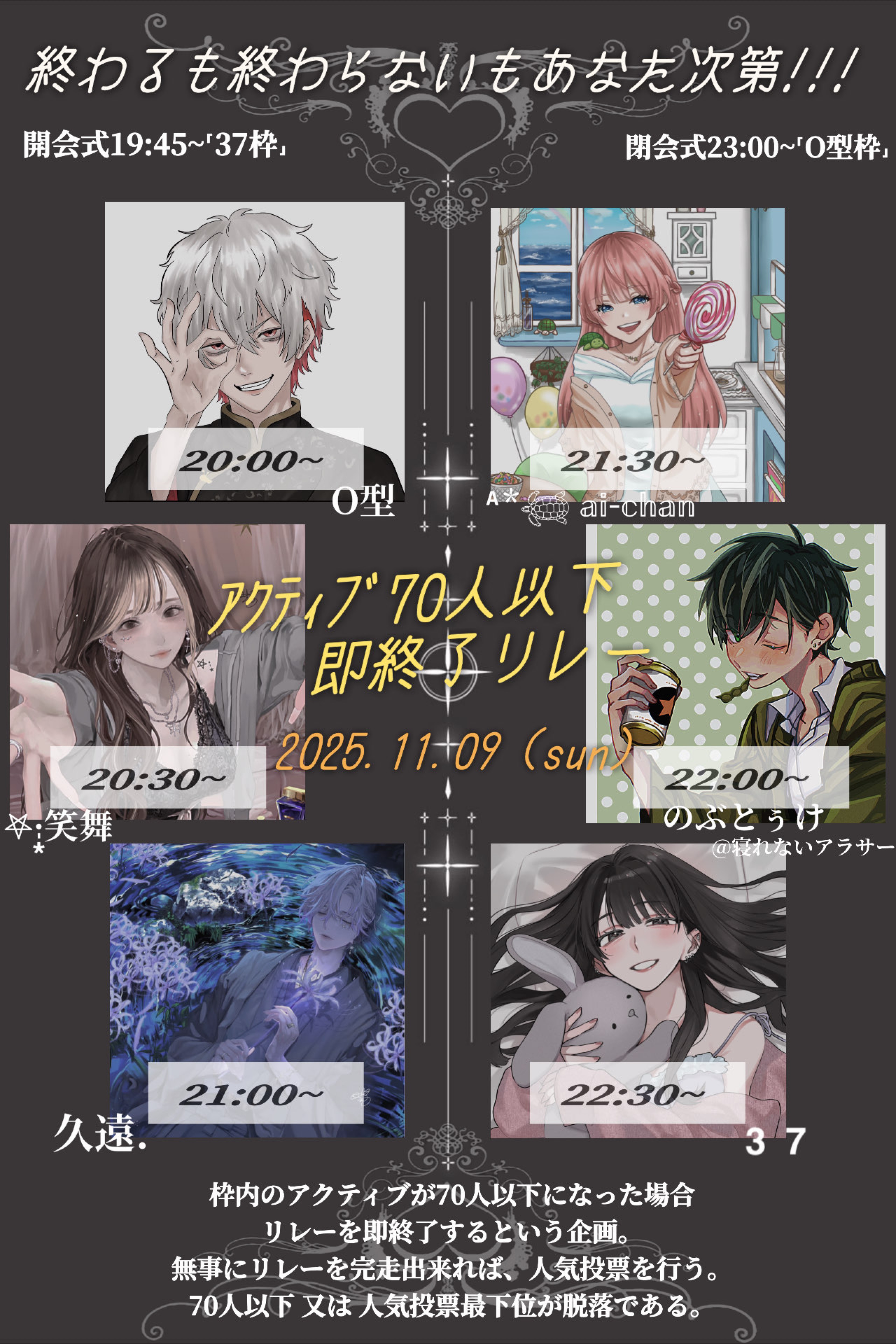 初見囲います🔰1h.