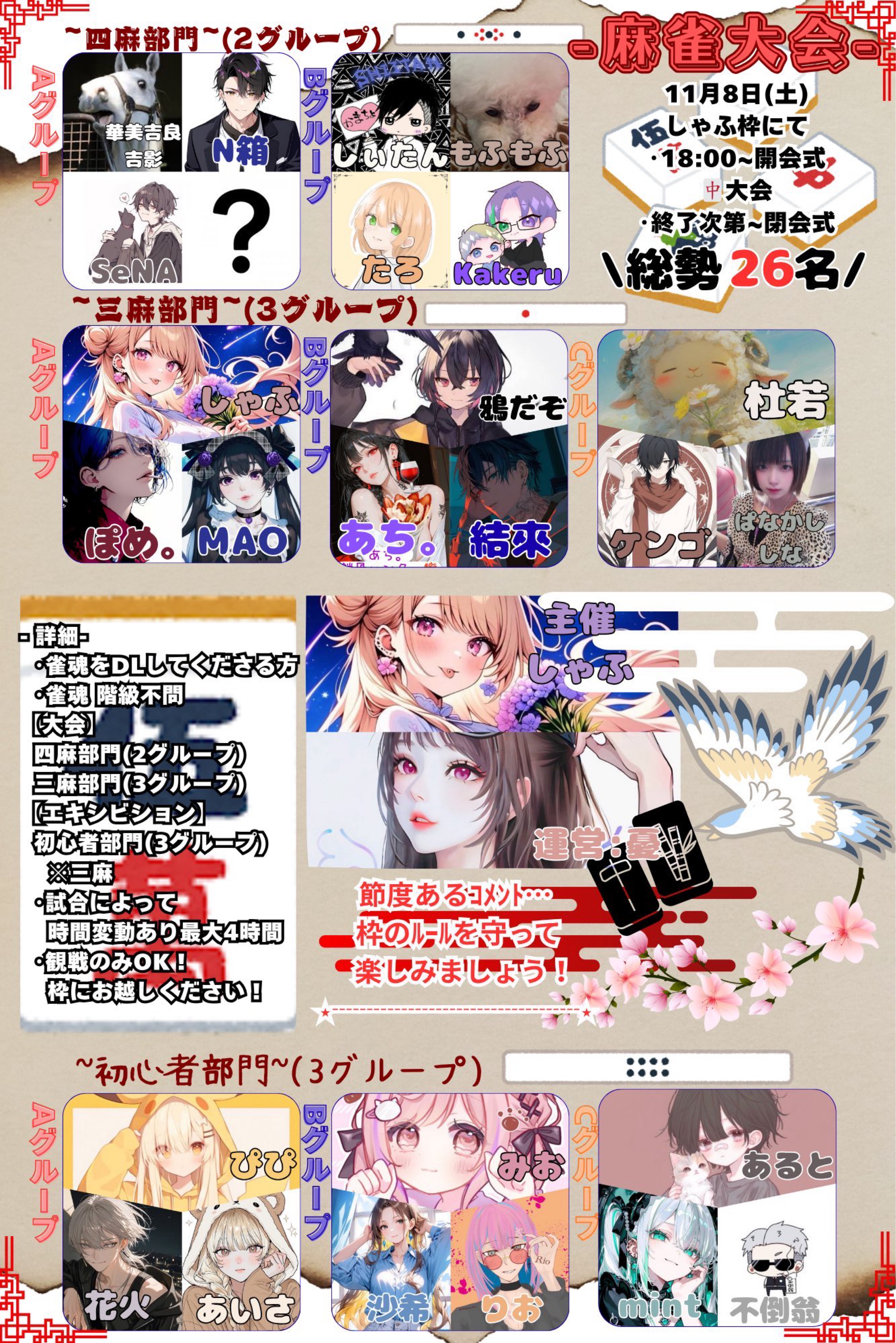 第1回麻雀大会𓂃𓈒🀙🀙🀙