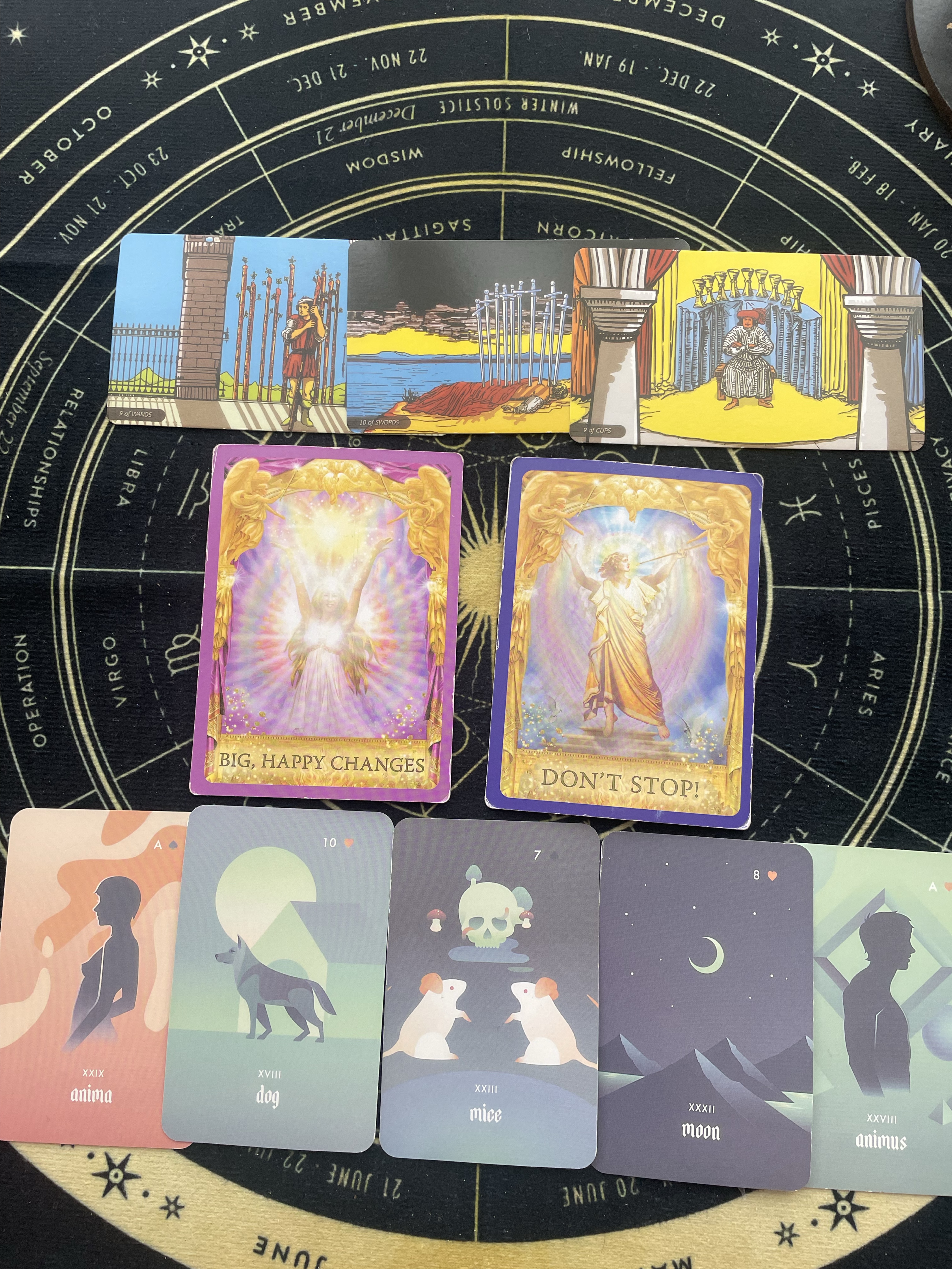 無料タロット占い