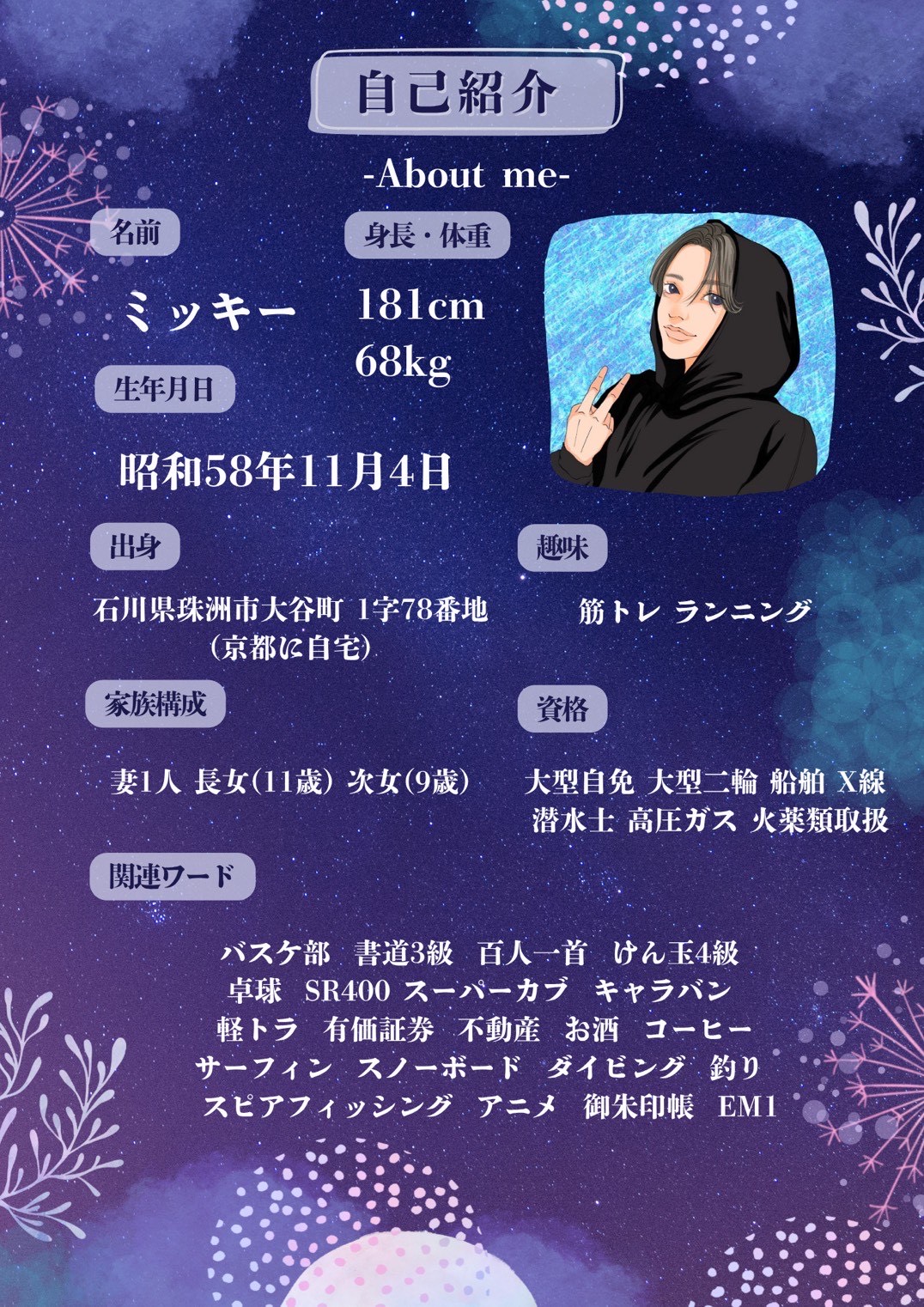 日曜日。夜のおっさん。