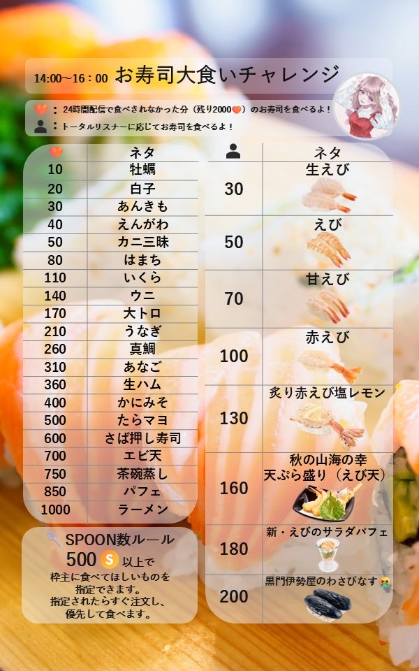 休みの朝はここ!みんないらっしゃい!