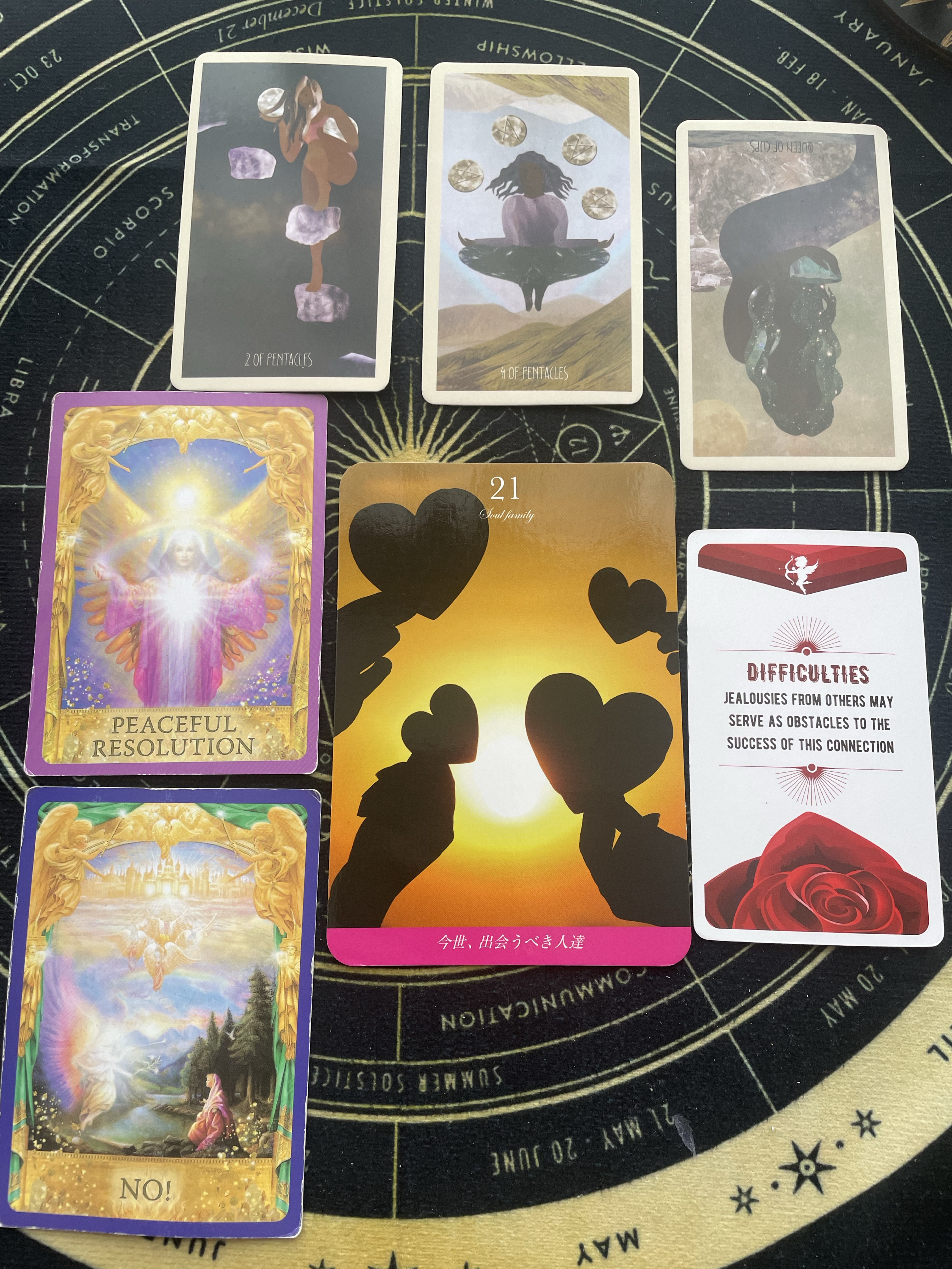 無料タロット占い