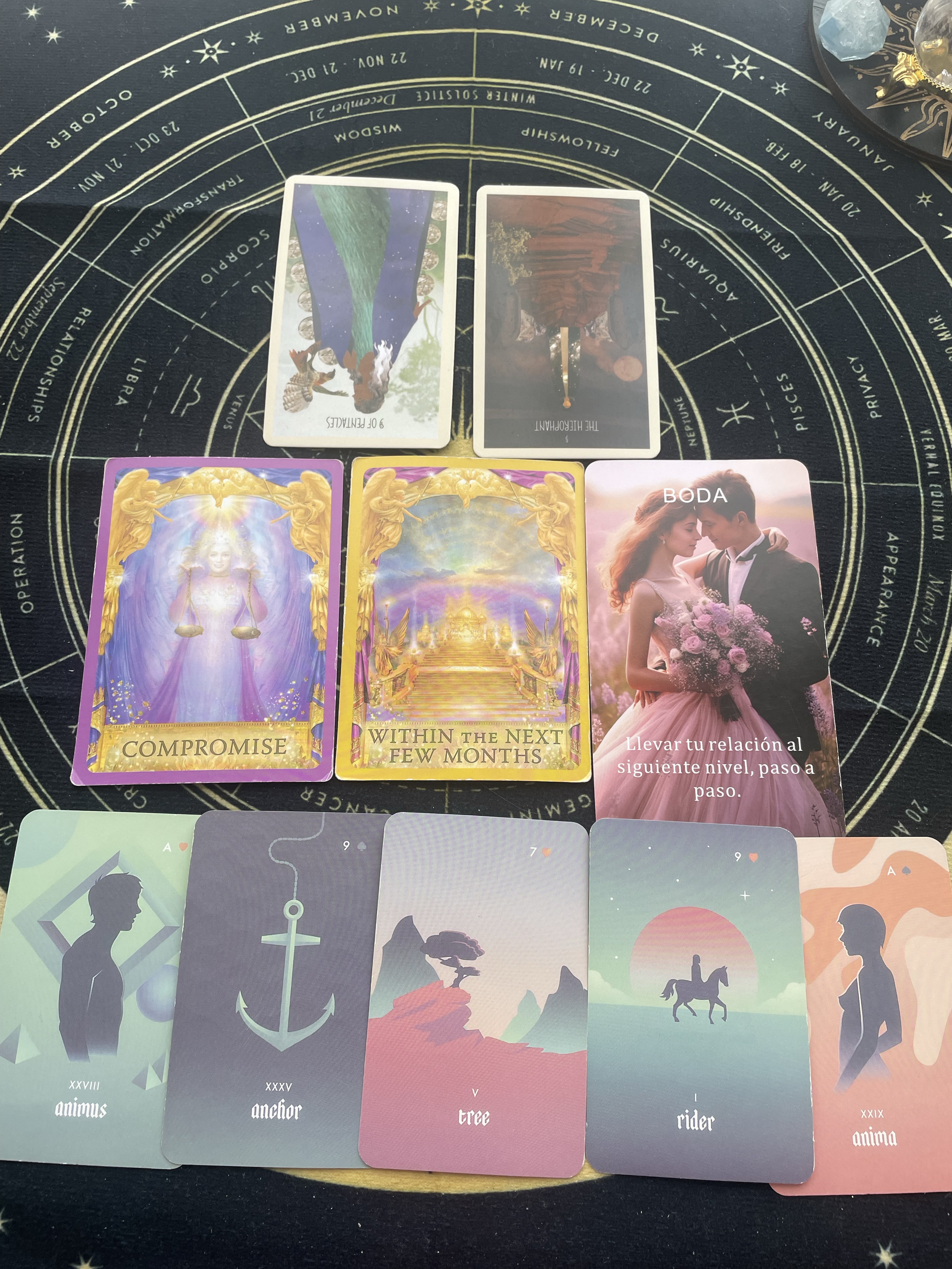 無料タロット占い