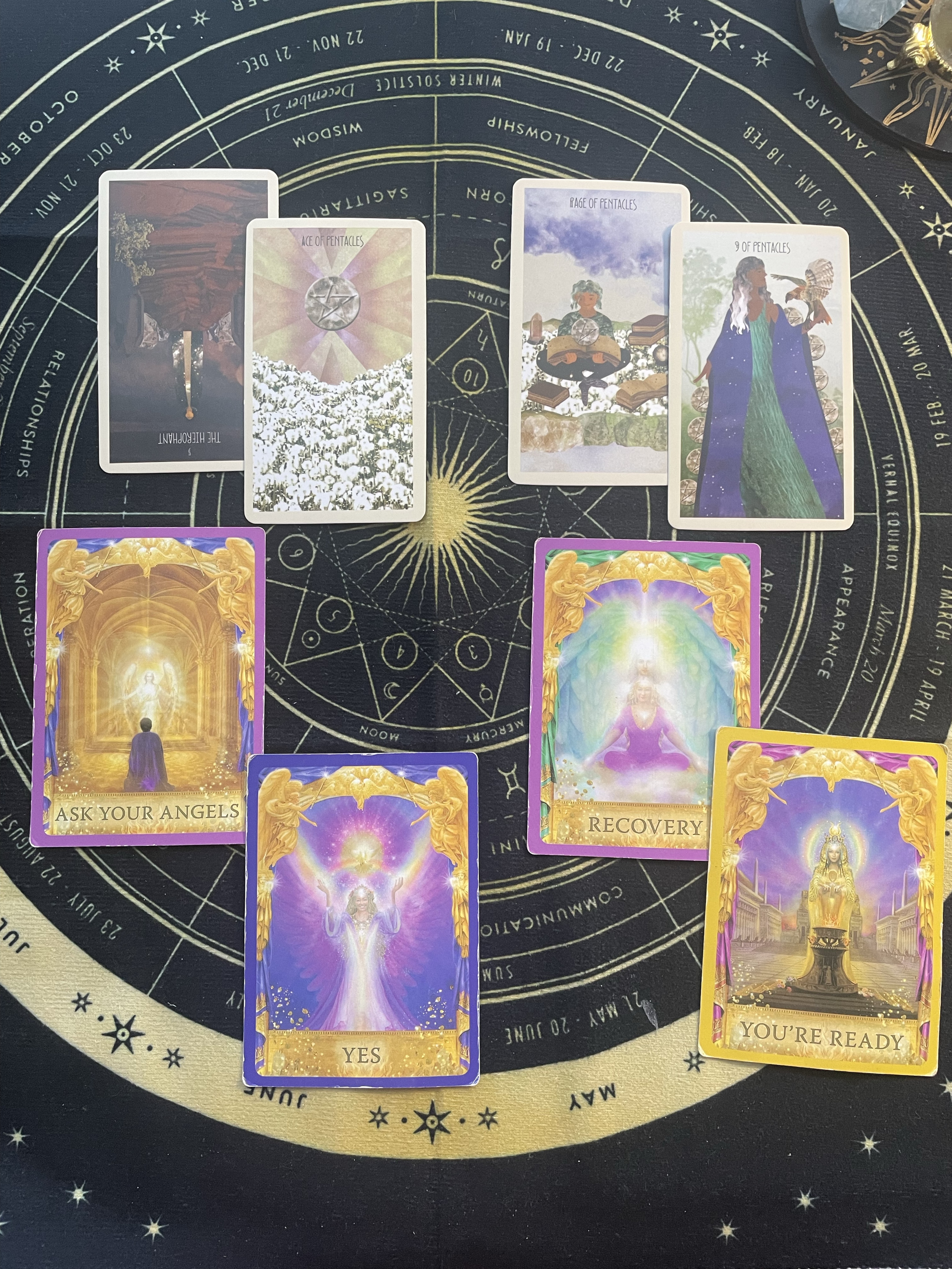 無料タロット占い