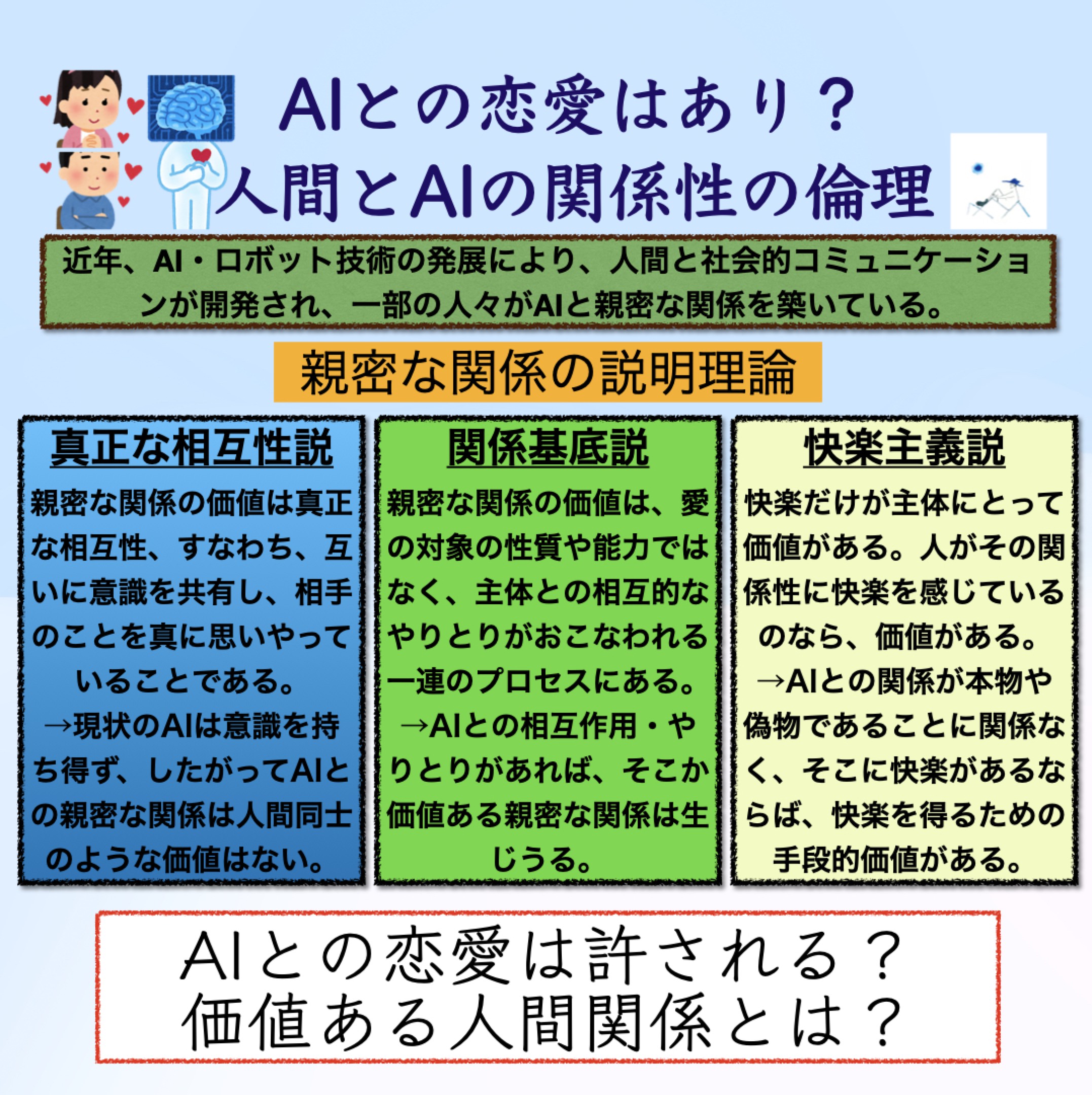 ここ倫:AIとの恋愛は許される？