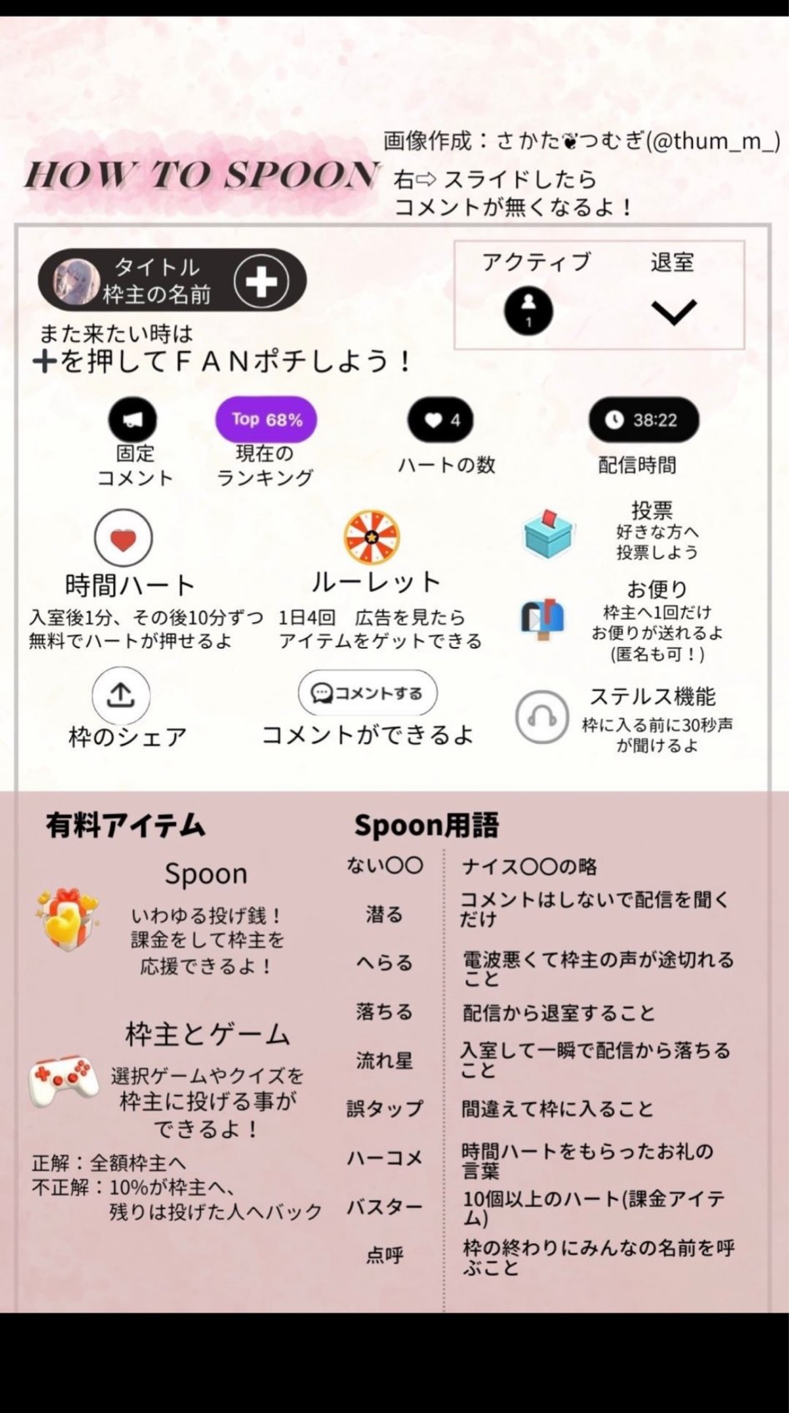 初〇 君におはよ言わせて?