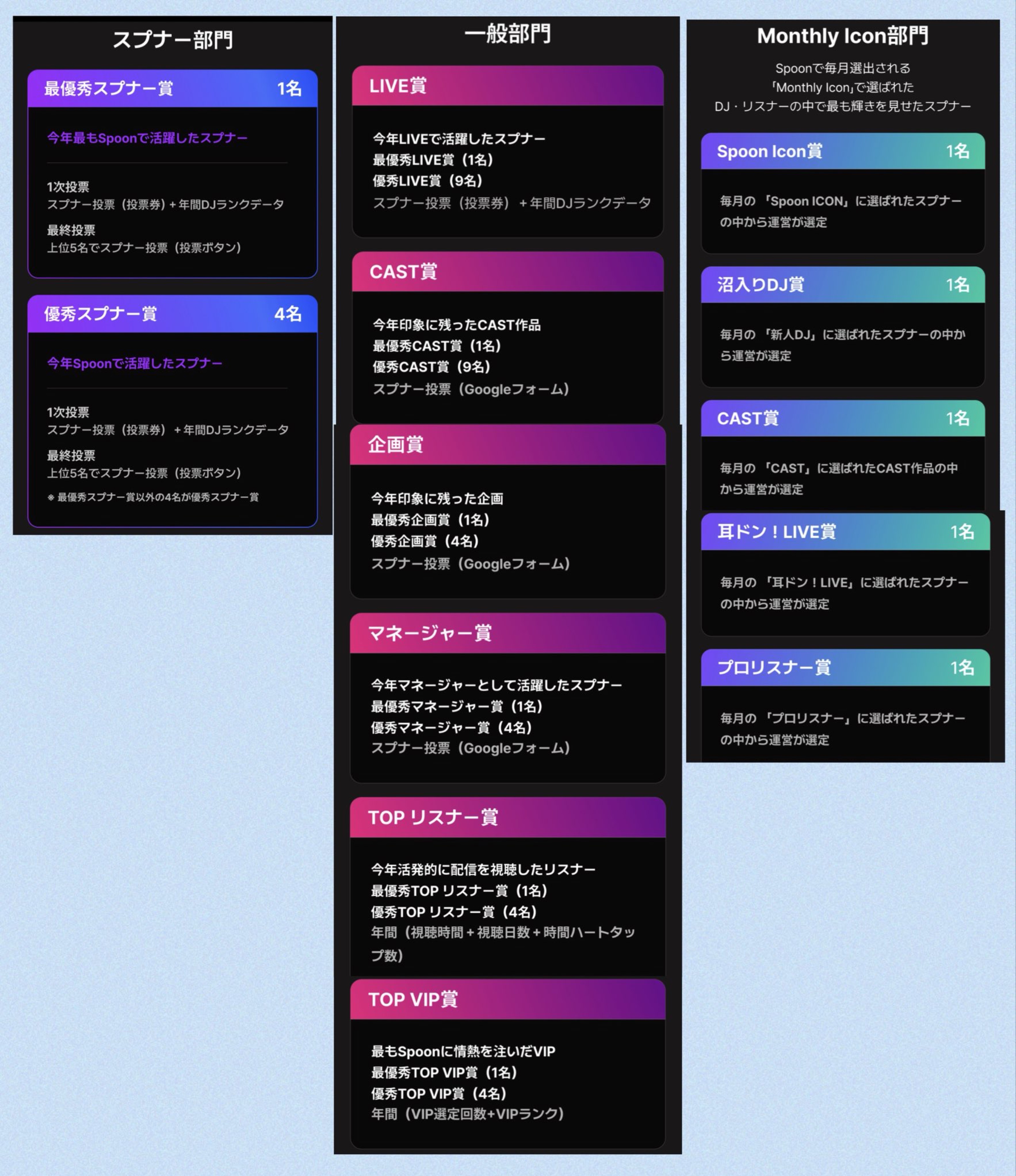 2h お昼休憩に🫧